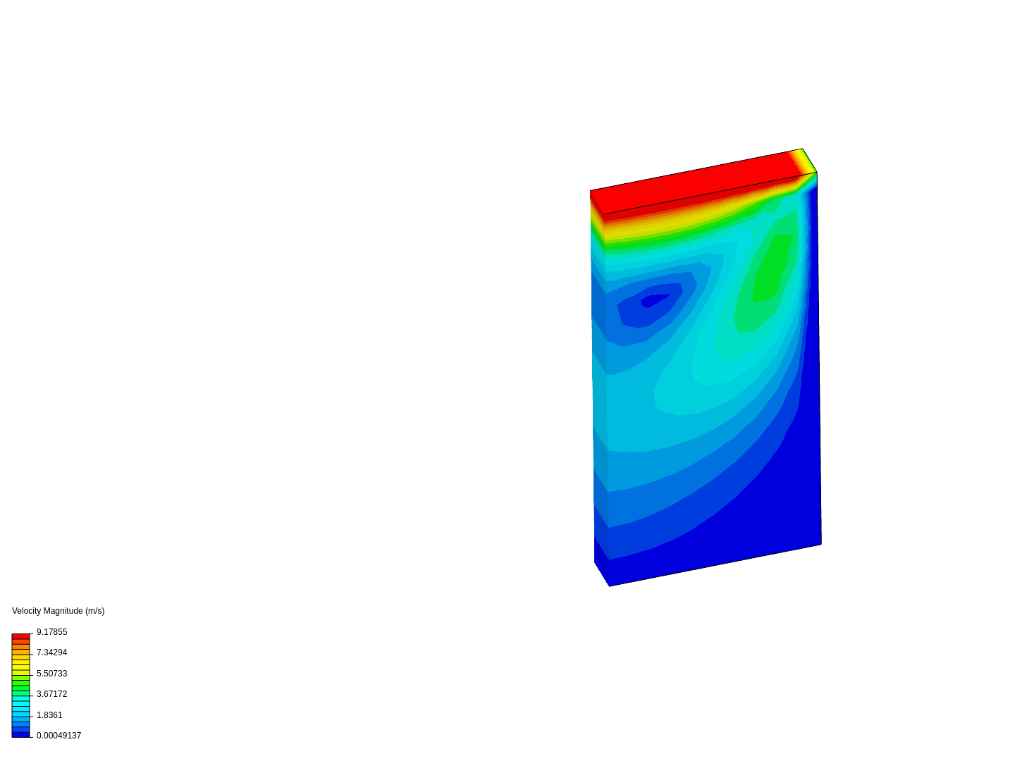 FDT_lid_driven_cavity image