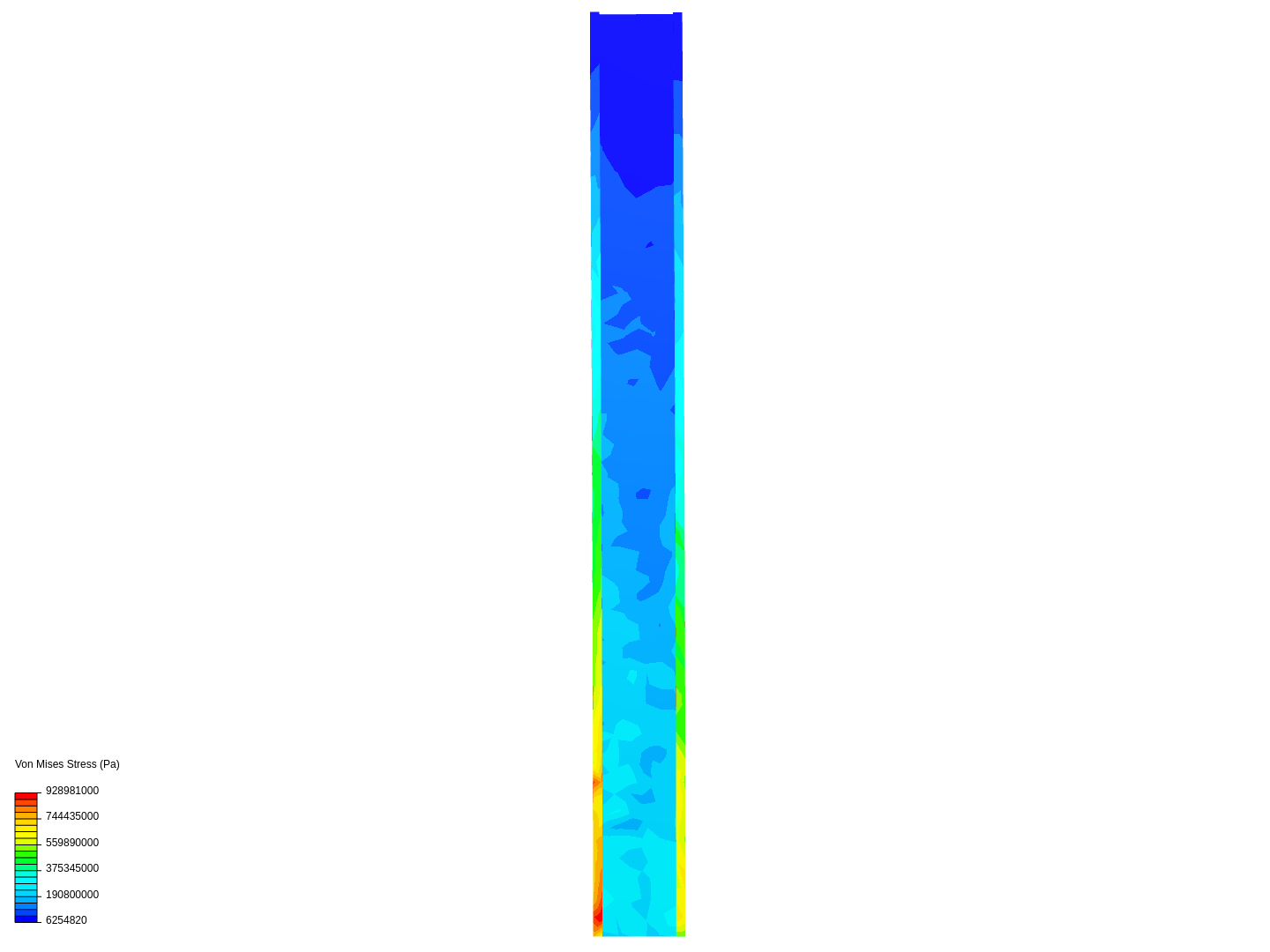 examenffinal image