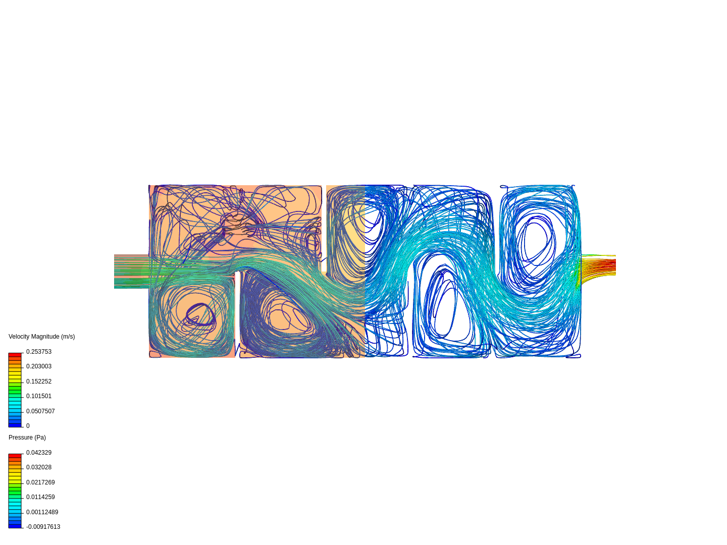 Water Purification Process image