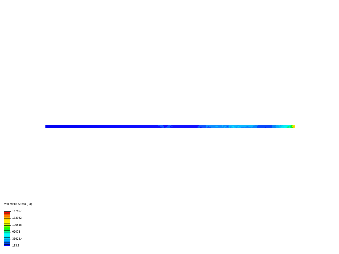 Analise Estática - Perfil tubular retangular (braço de cancela) image