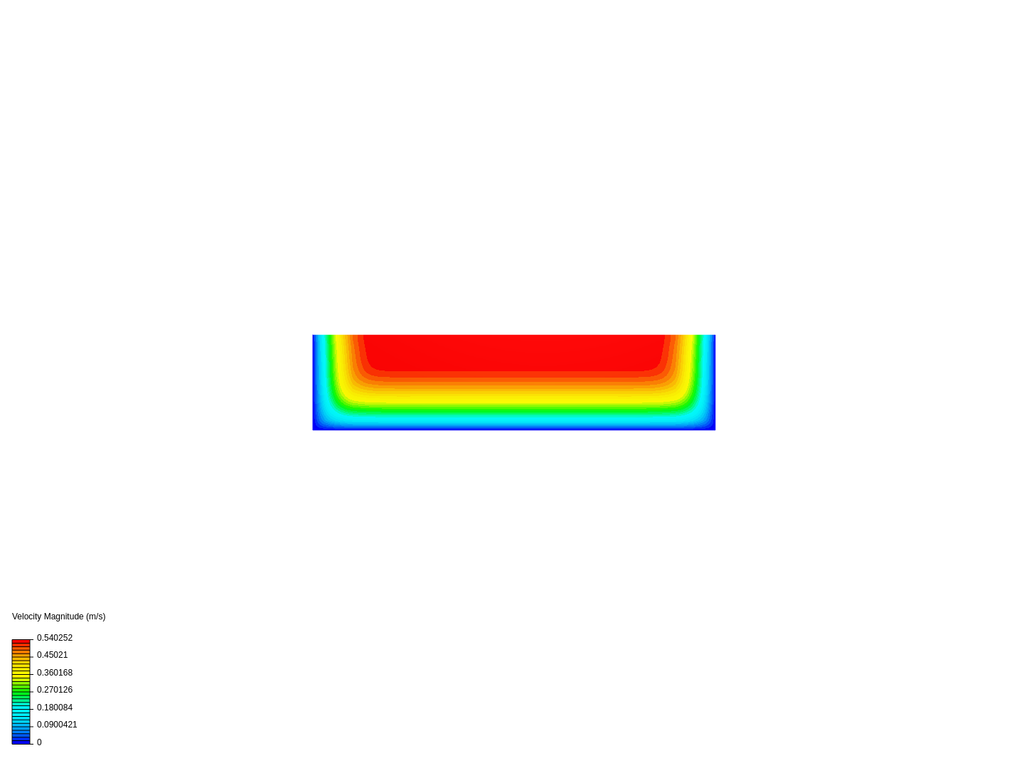 Periodic Open Channel image