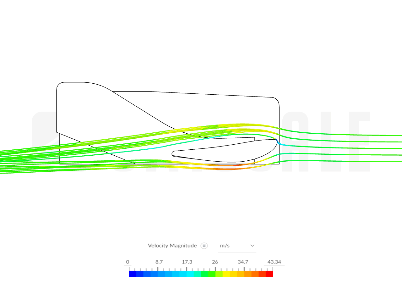 Recruitment task image