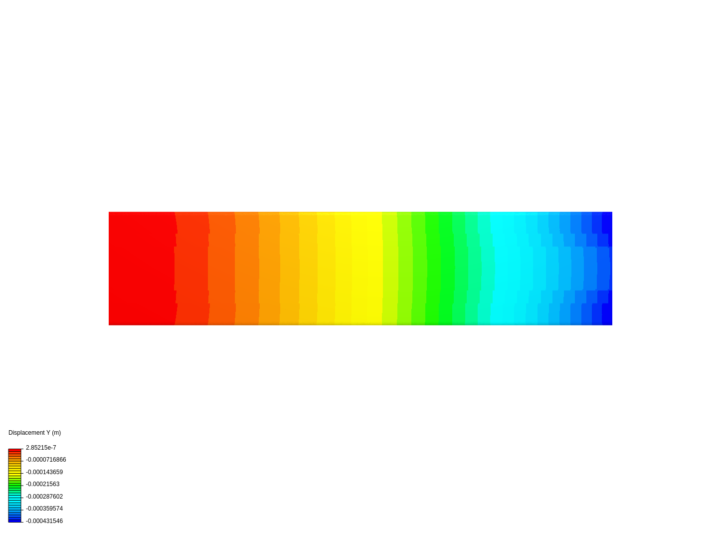 T-Slot Beam Bending image