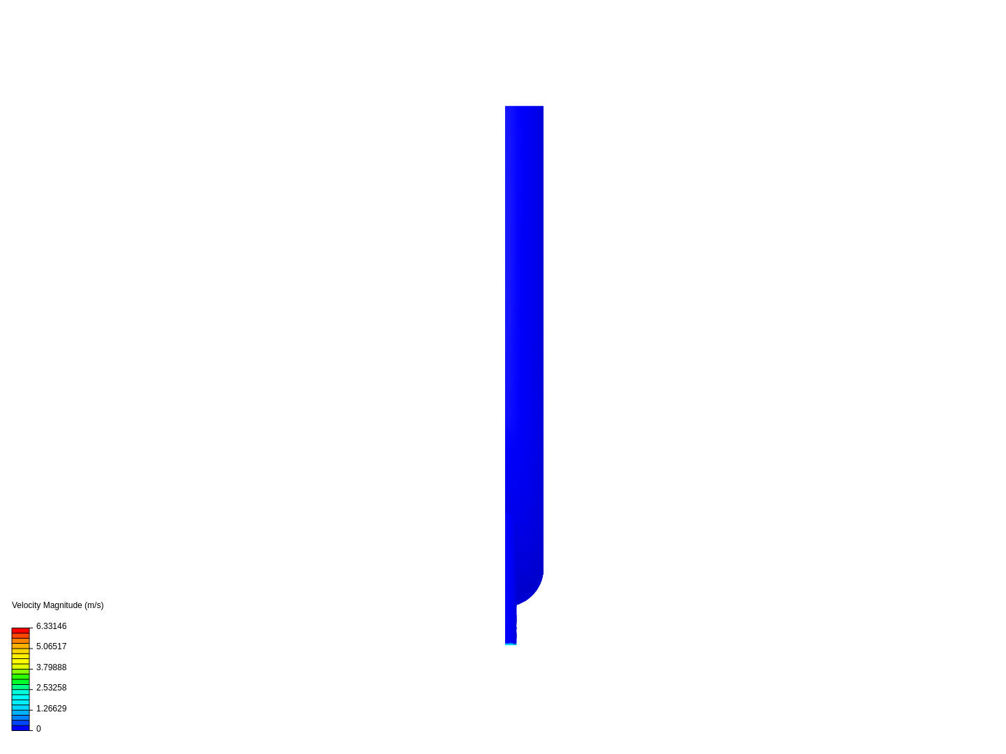 Tutorial 2: Pipe junction flow image