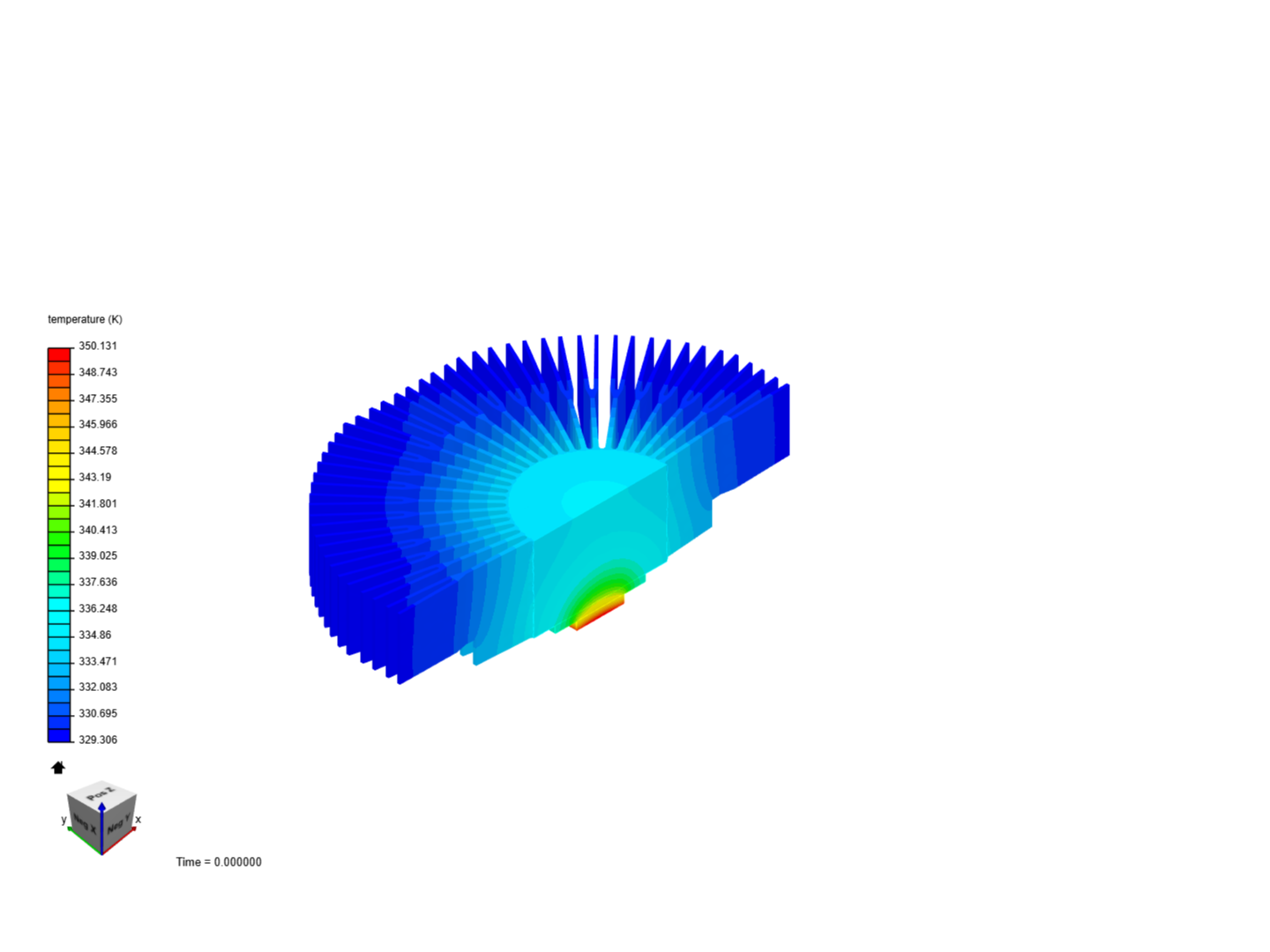 Heatsink thermal test image