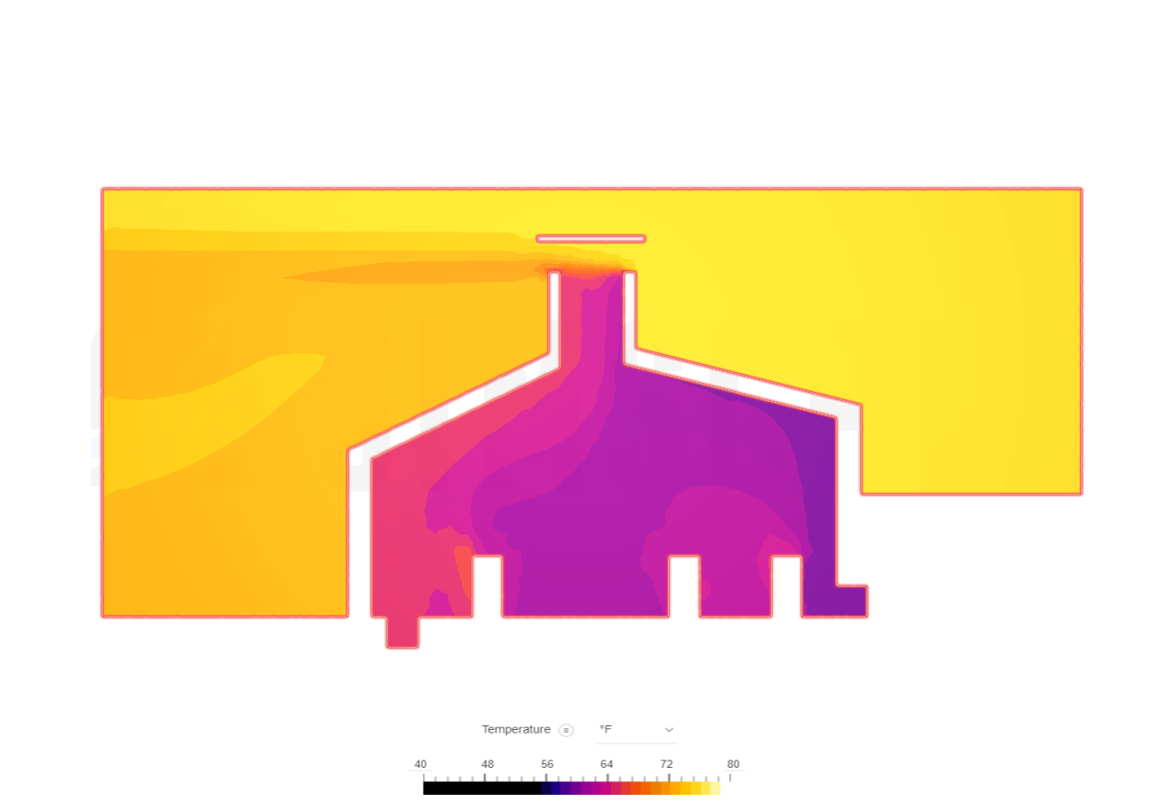 Stack Effect Heat image