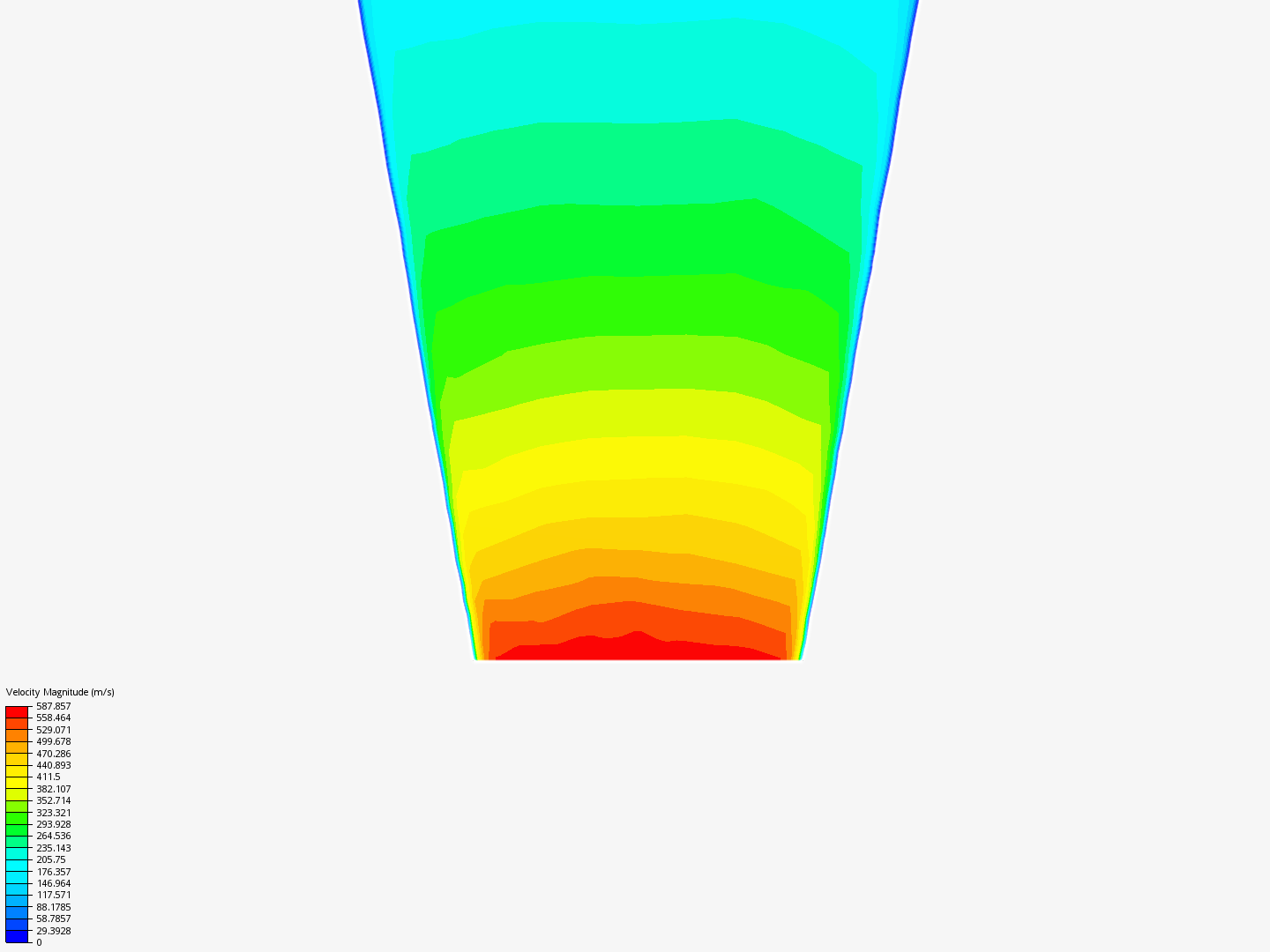 Temp øger test 1 image