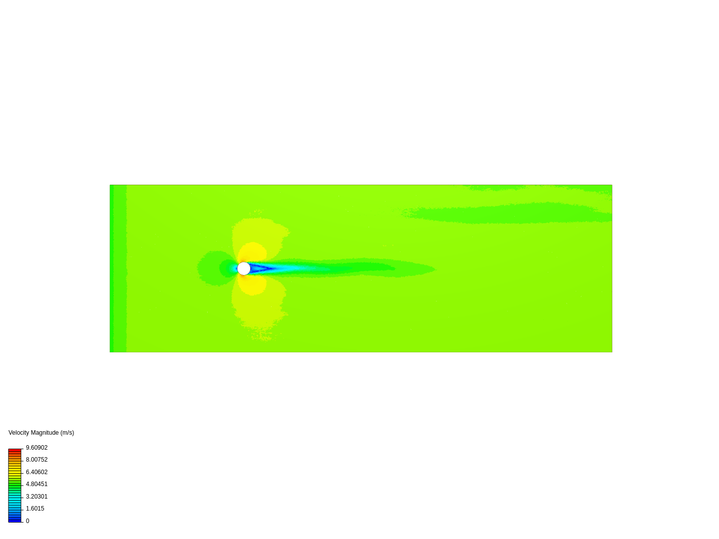 2D Flow past tube image