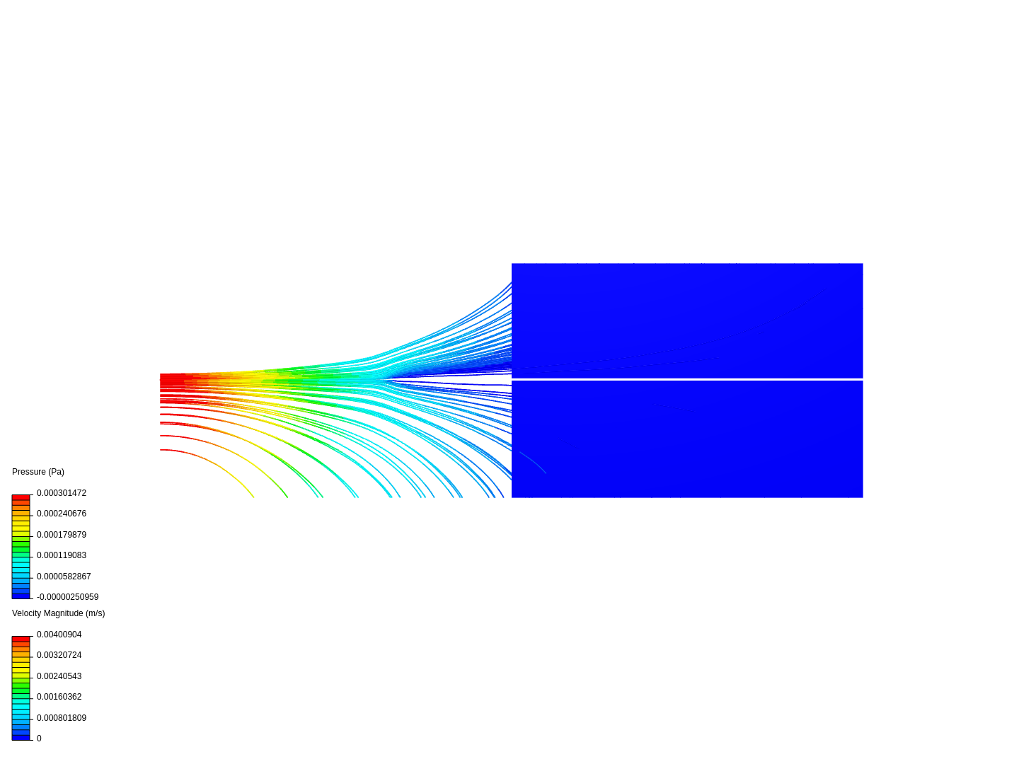 lab 2 simulation image