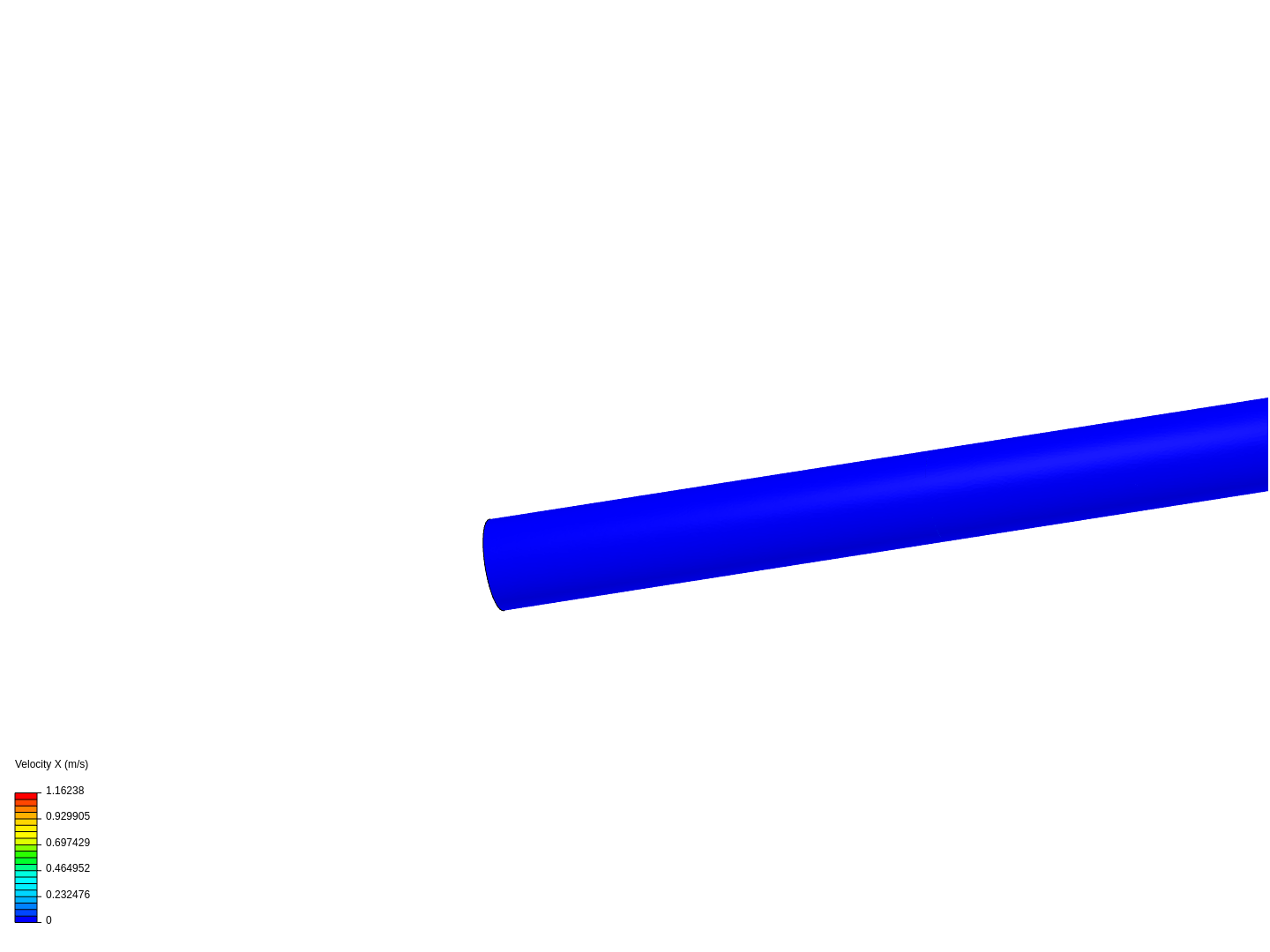 laminar flow image