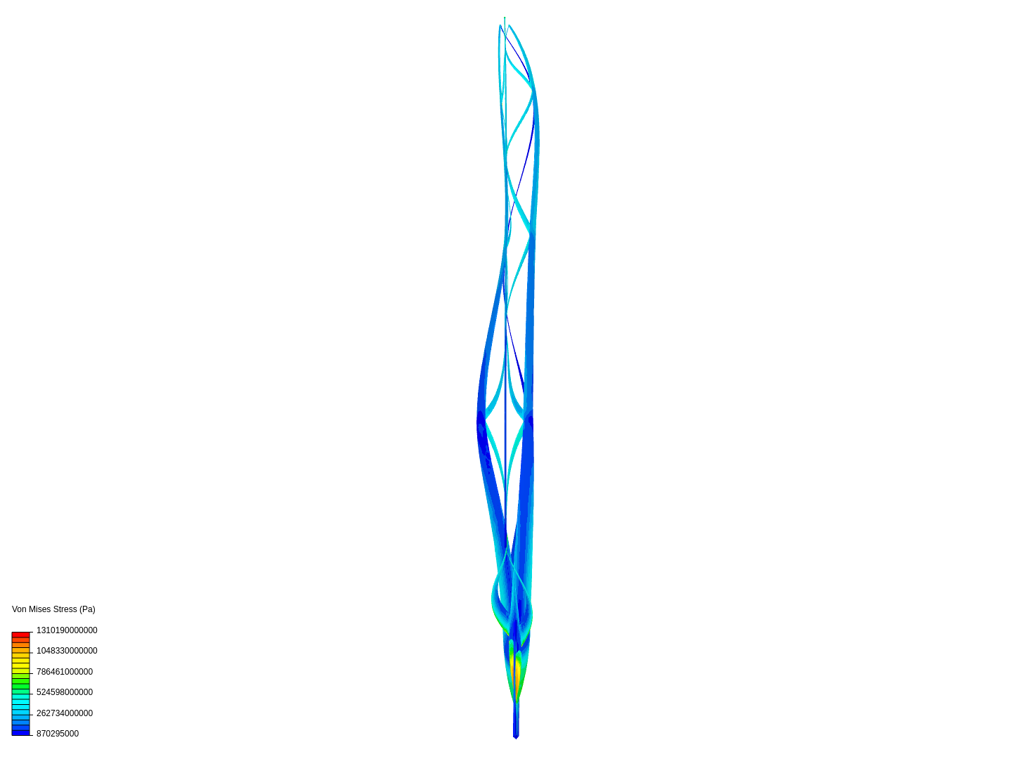 Tutorial - Linear static analysis of a crane image