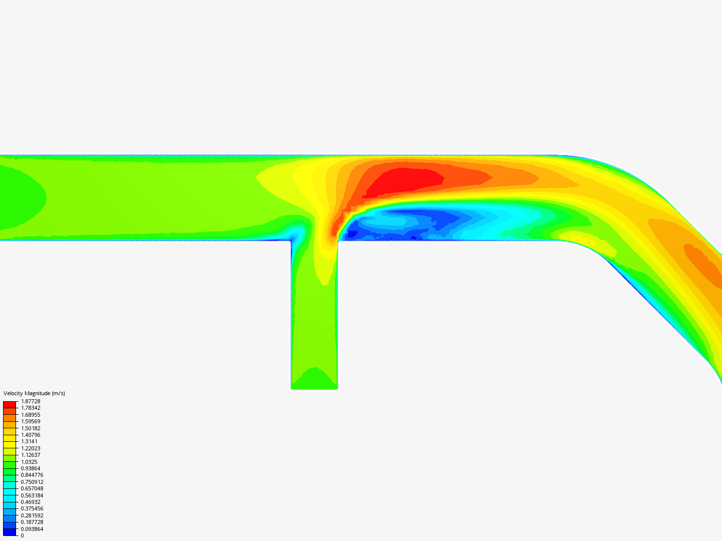 Tutorial 2: Pipe junction flow image