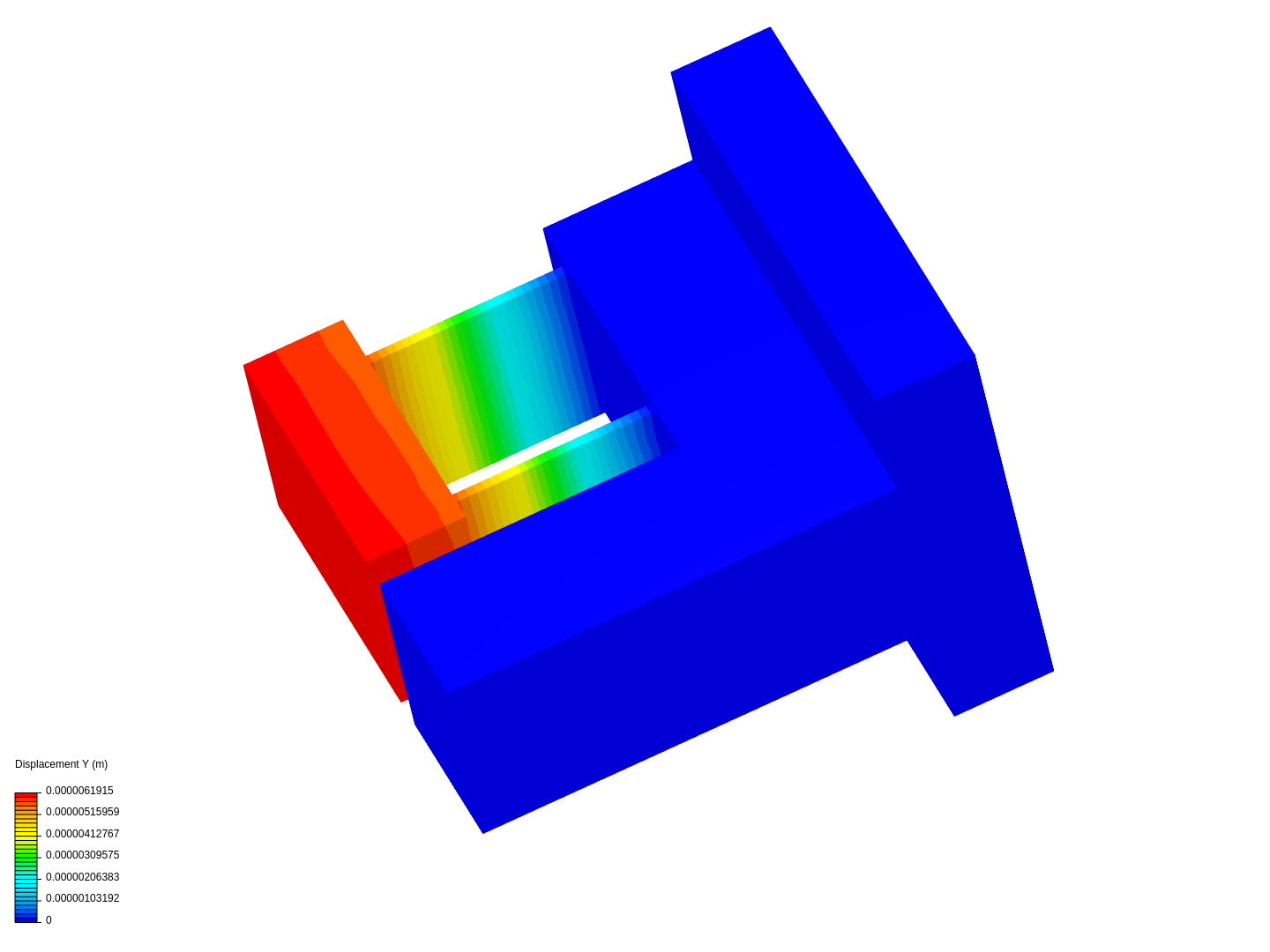 TSM holder image