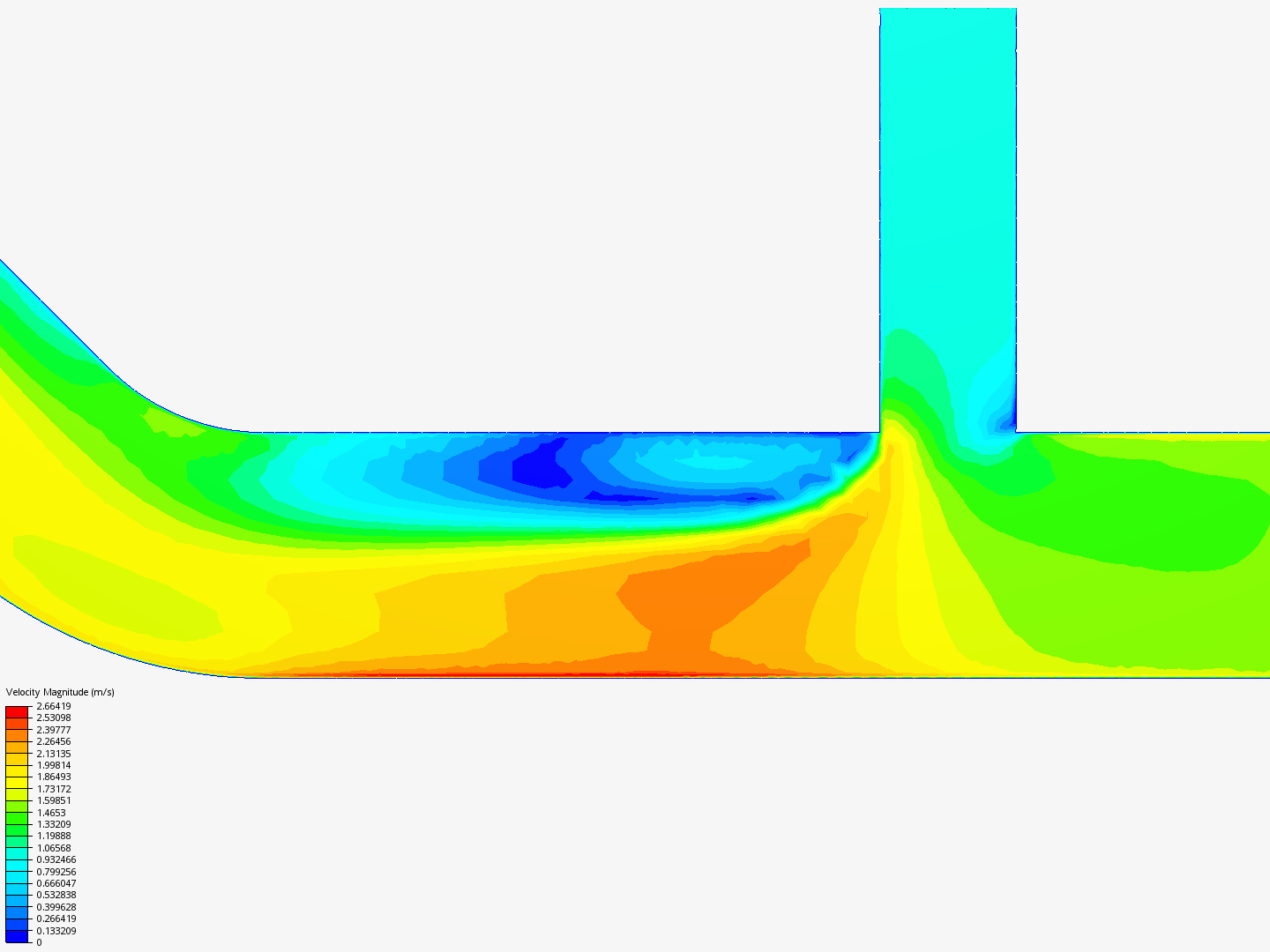 Tutorial 2: Pipe junction flow image