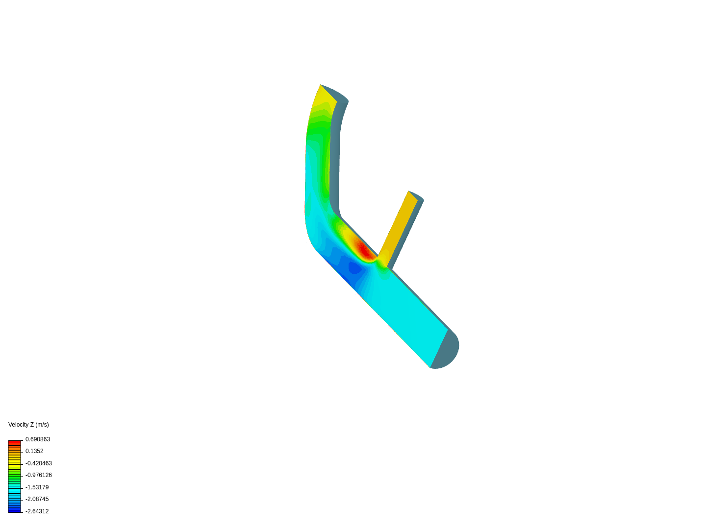 Tutorial 2: Pipe junction flow image