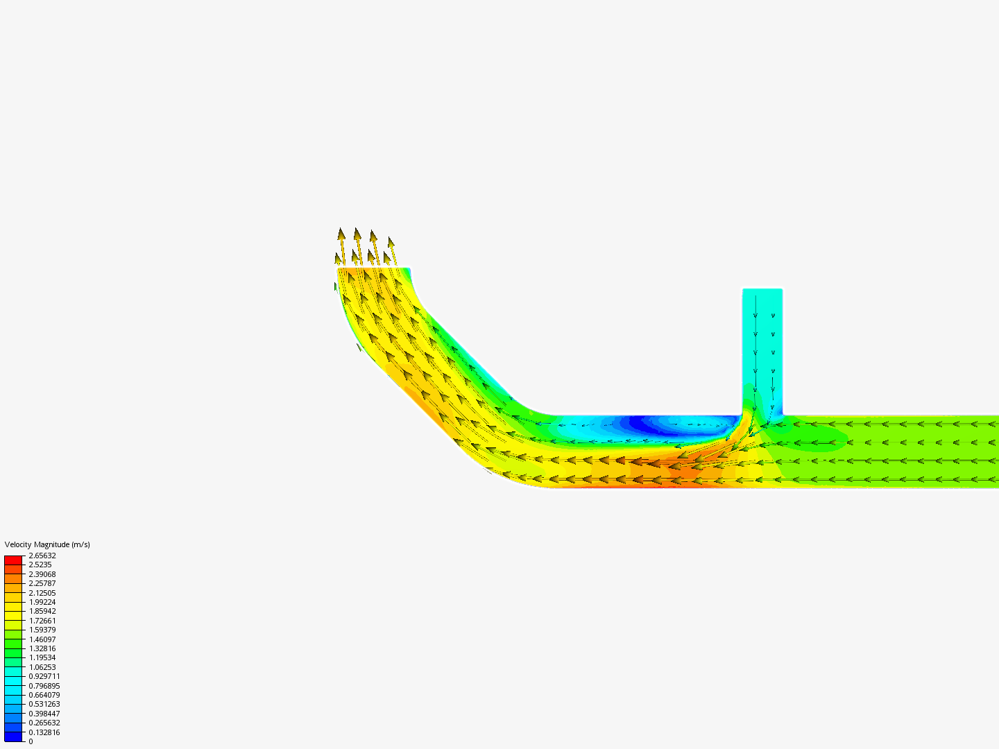 Tutorial 2: Pipe junction flow image