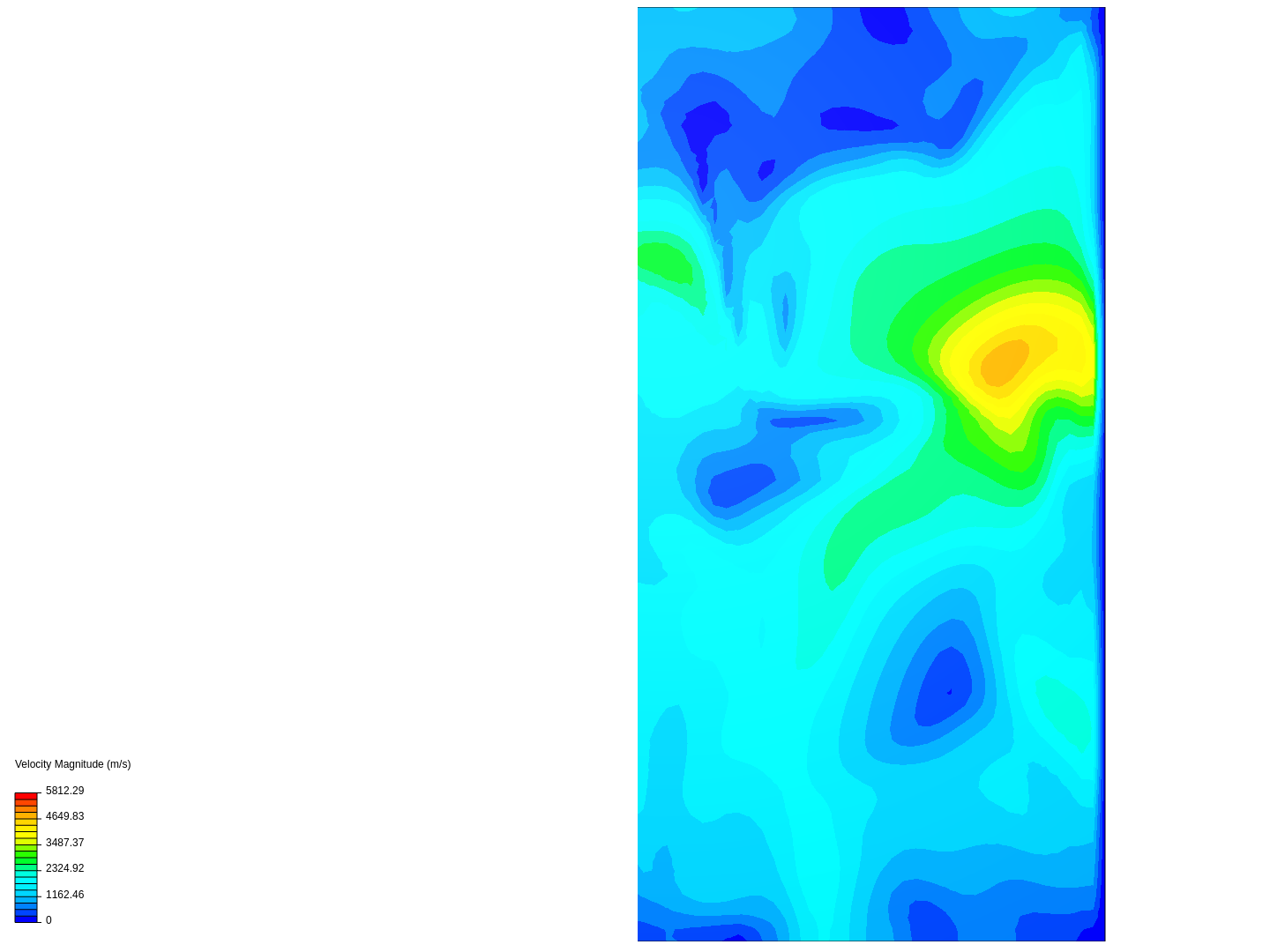 ENGR 391 - WING SIM image