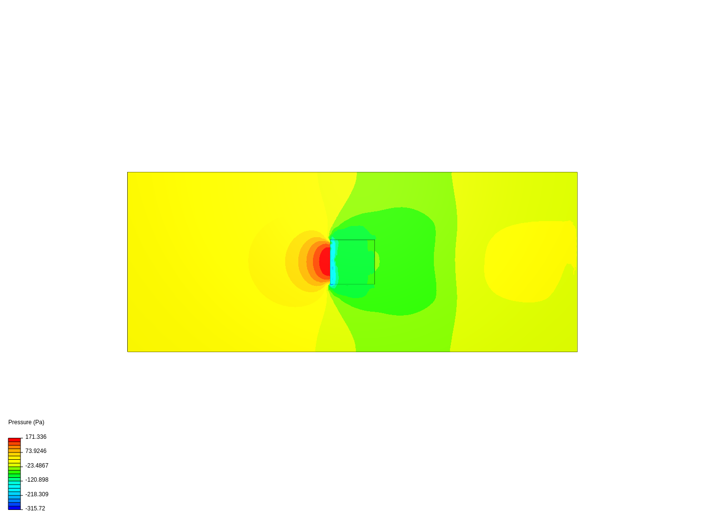 box simulation image