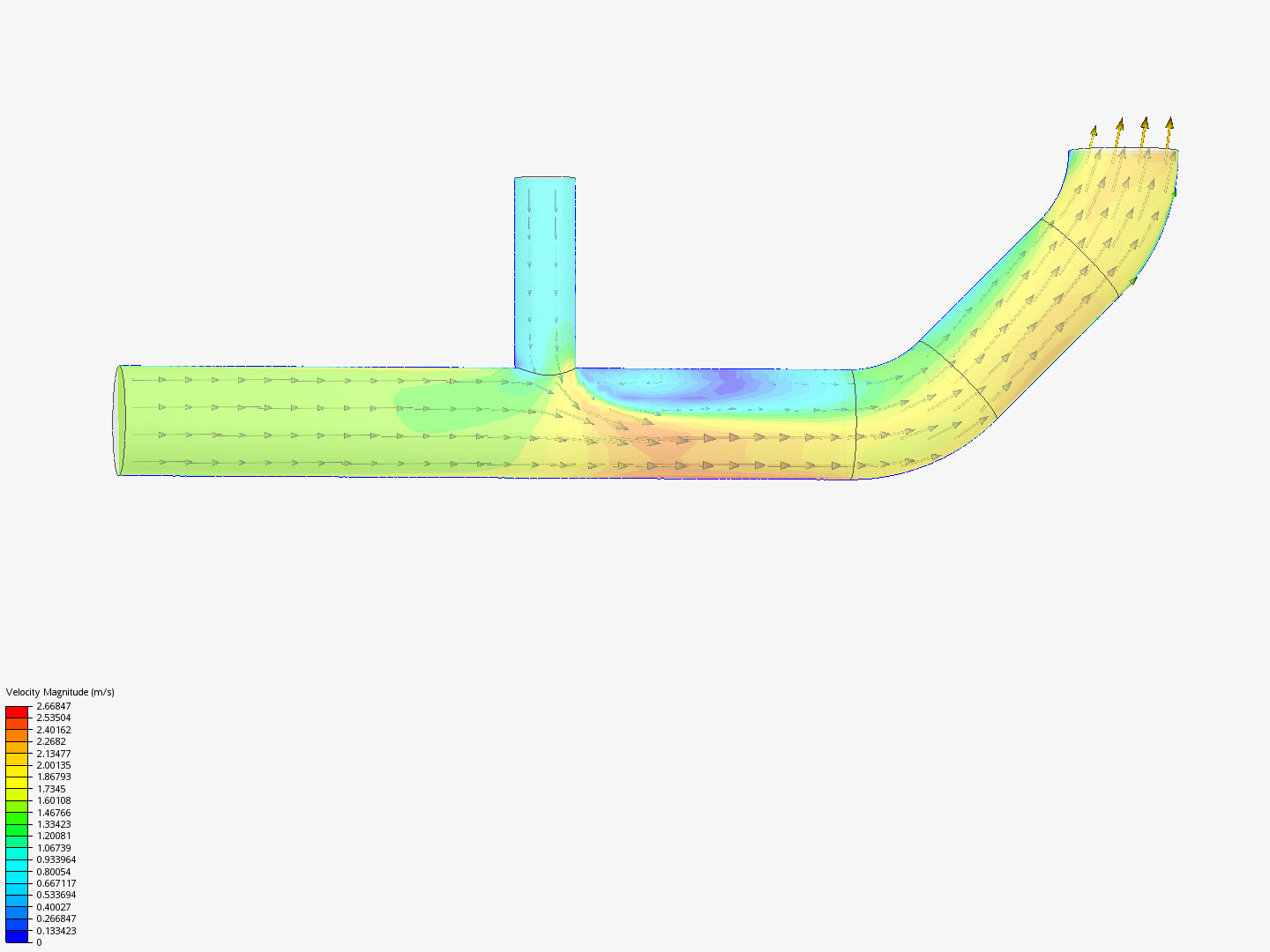 tutorial_2-_pipe_junction_flow image