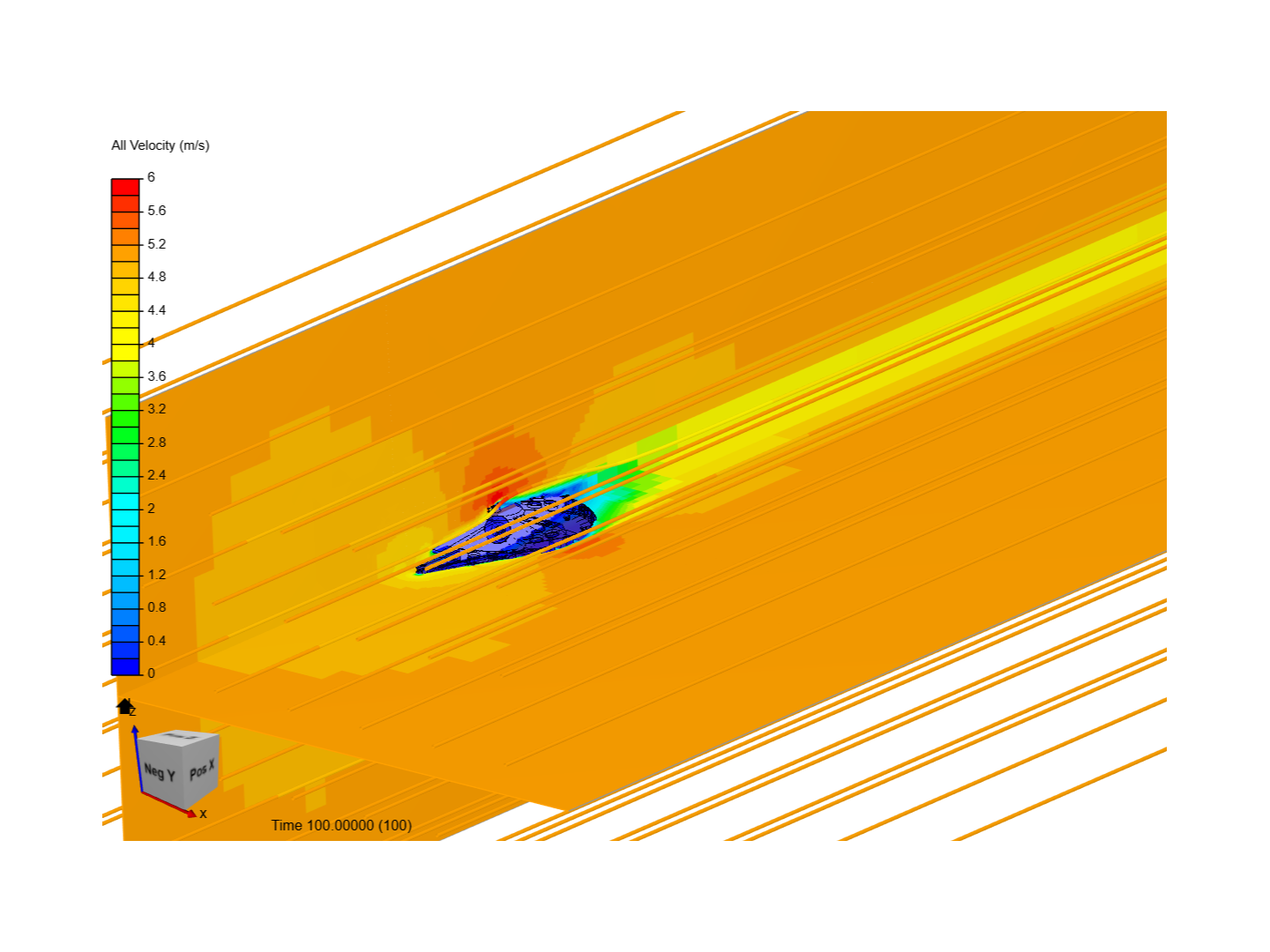 aerodynamics image