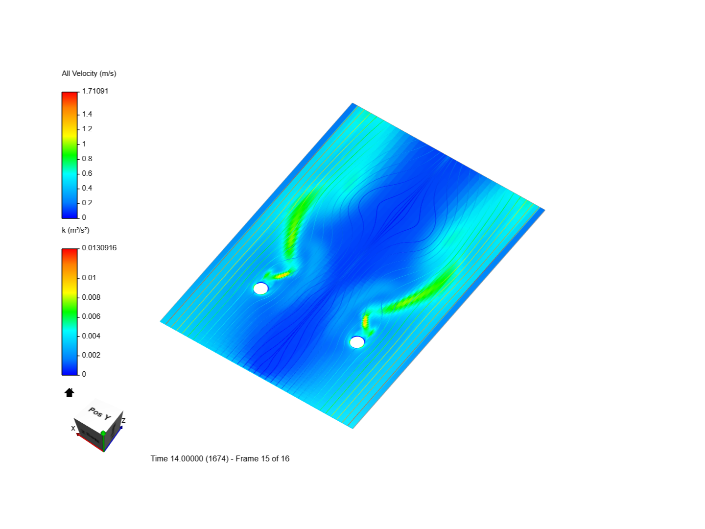 cylinderflow image