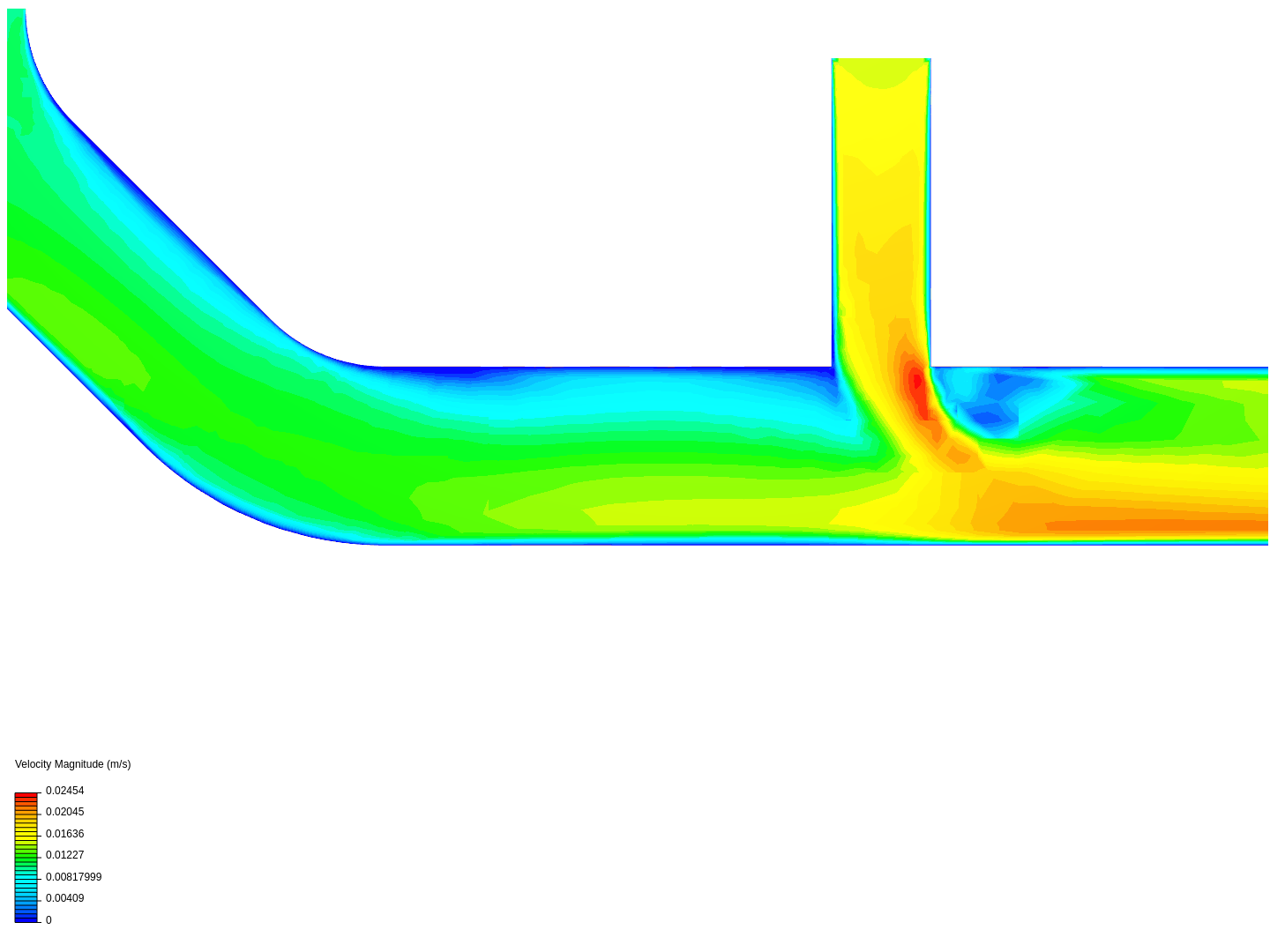 Laminar Flow Through a Pipe image