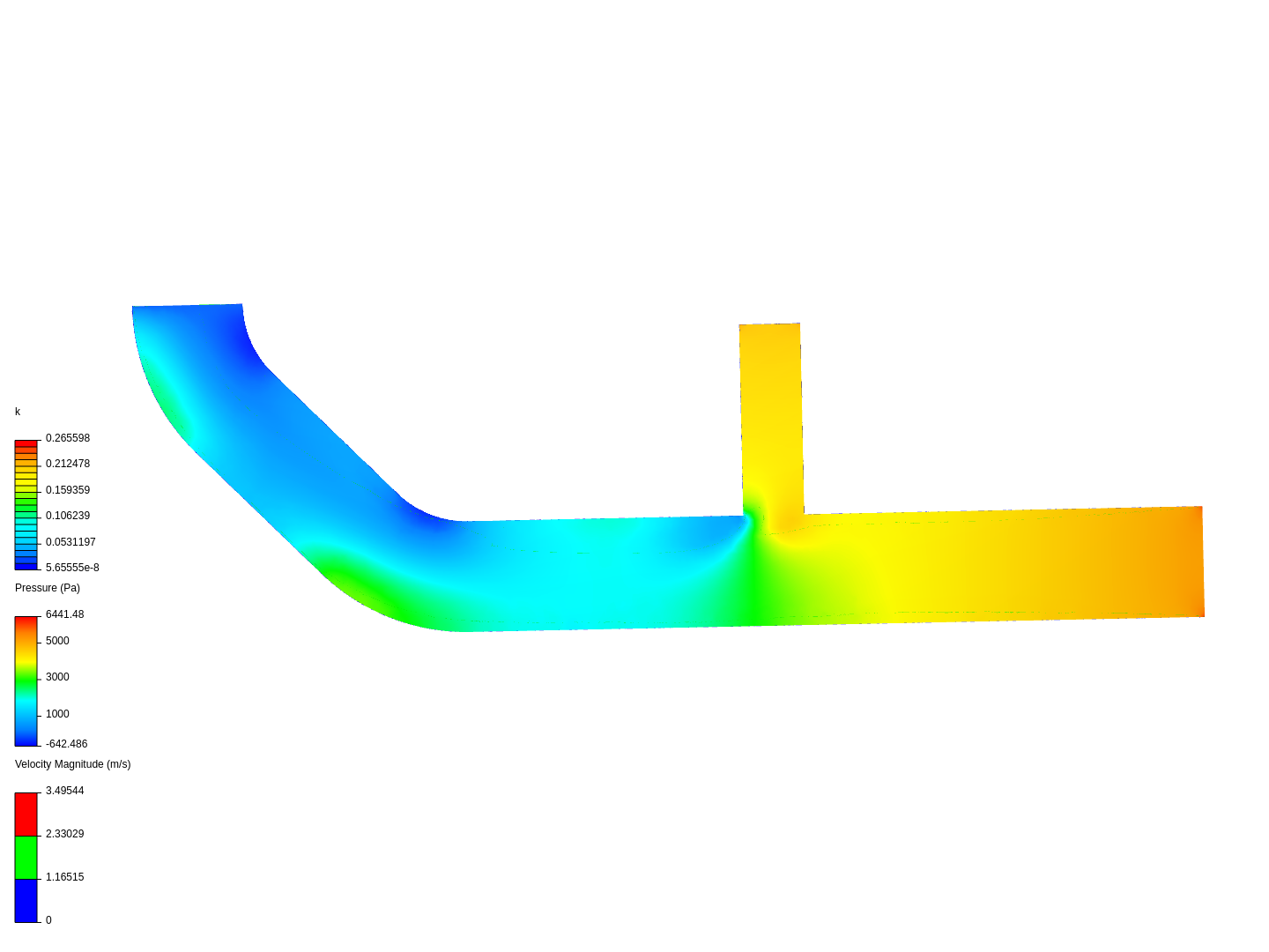 Tutorial 2: Pipe junction flow image