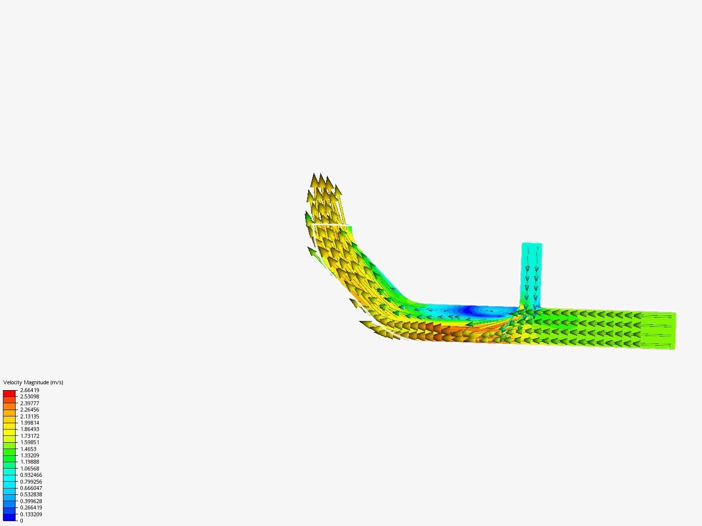 Tutorial 2: Pipe junction flow image