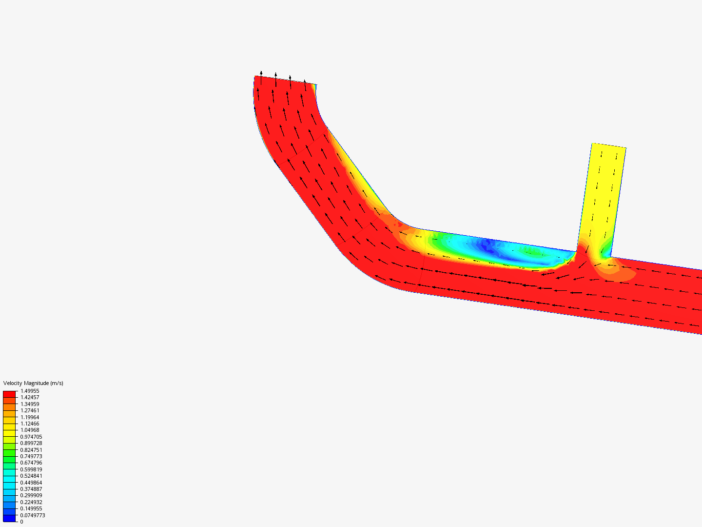 Tutorial 2: Pipe junction flow image