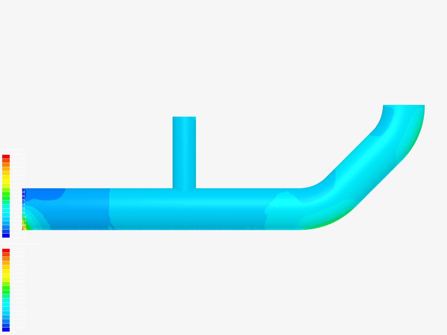 Tutorial 2: Pipe junction flow image