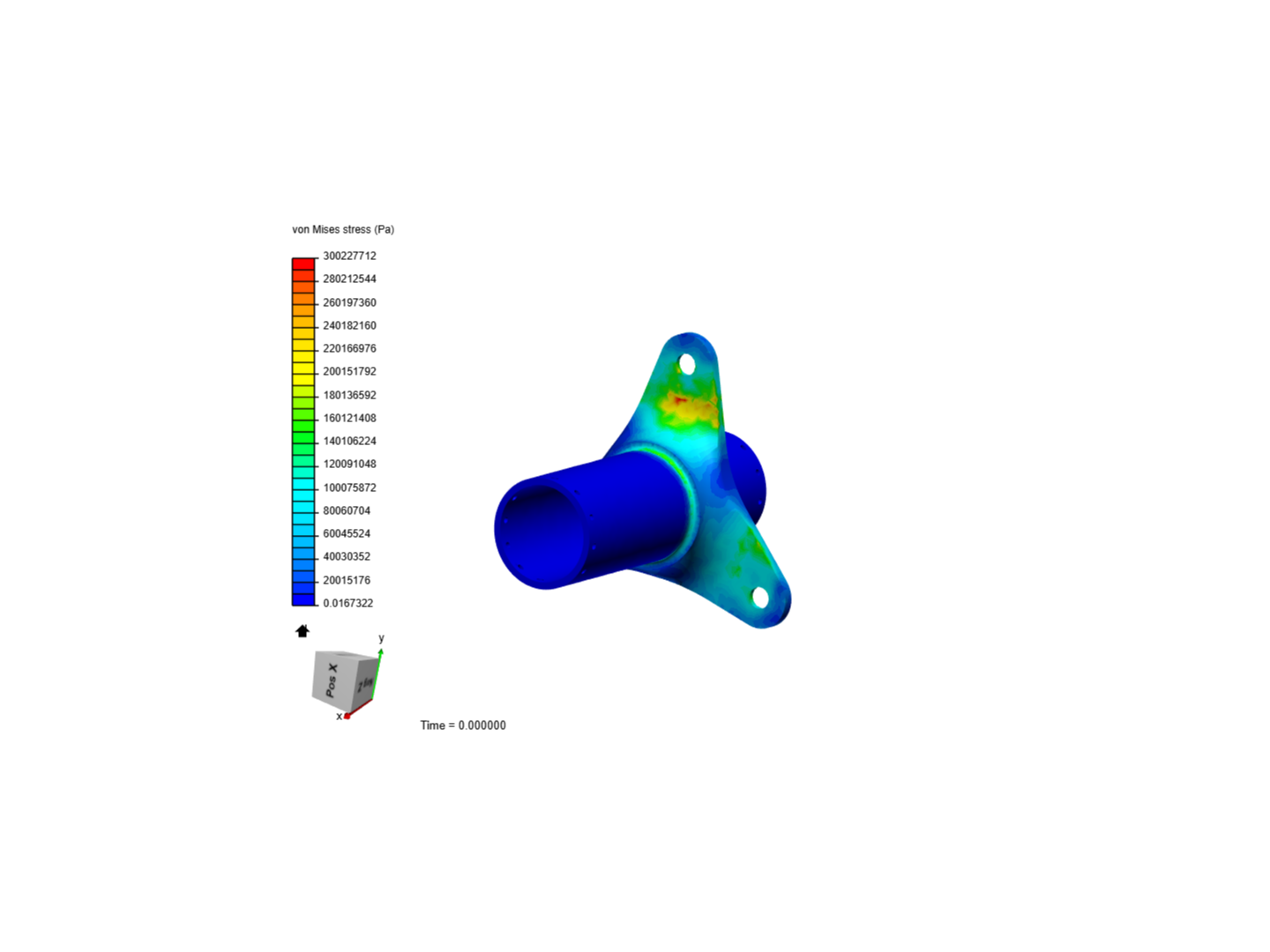 Wheel hub stress analysis image