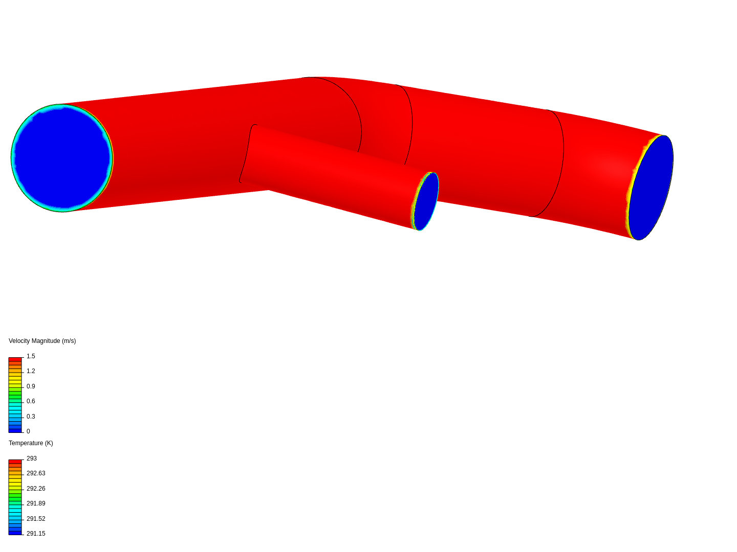 Tutorial 2: Pipe junction flow image