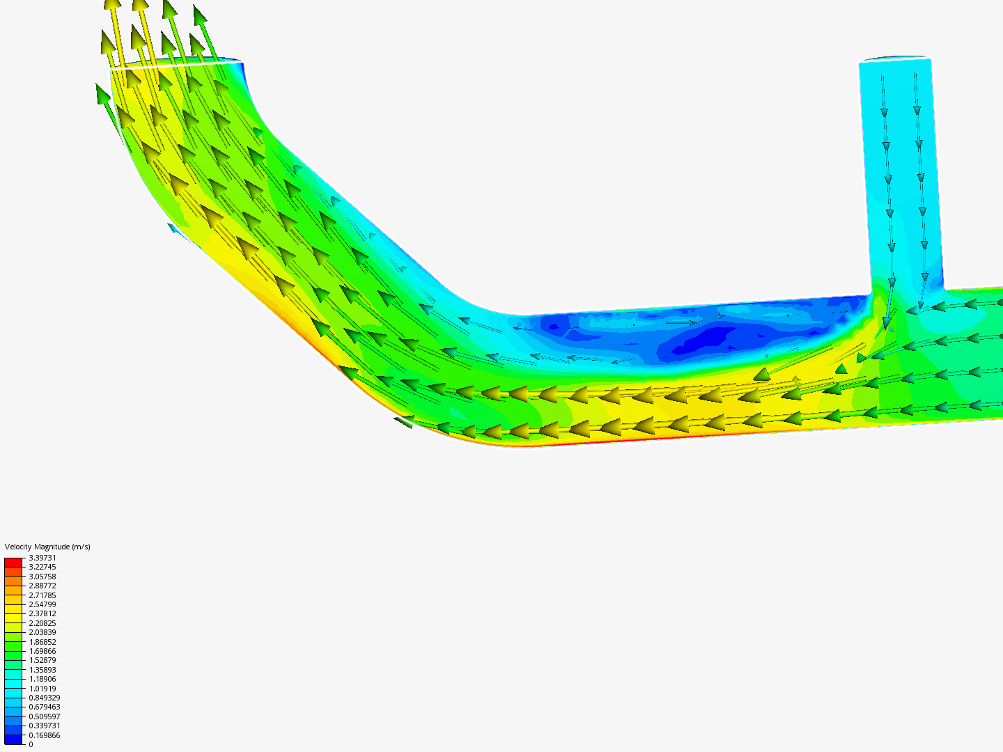 Tutorial 2: Pipe junction flow image