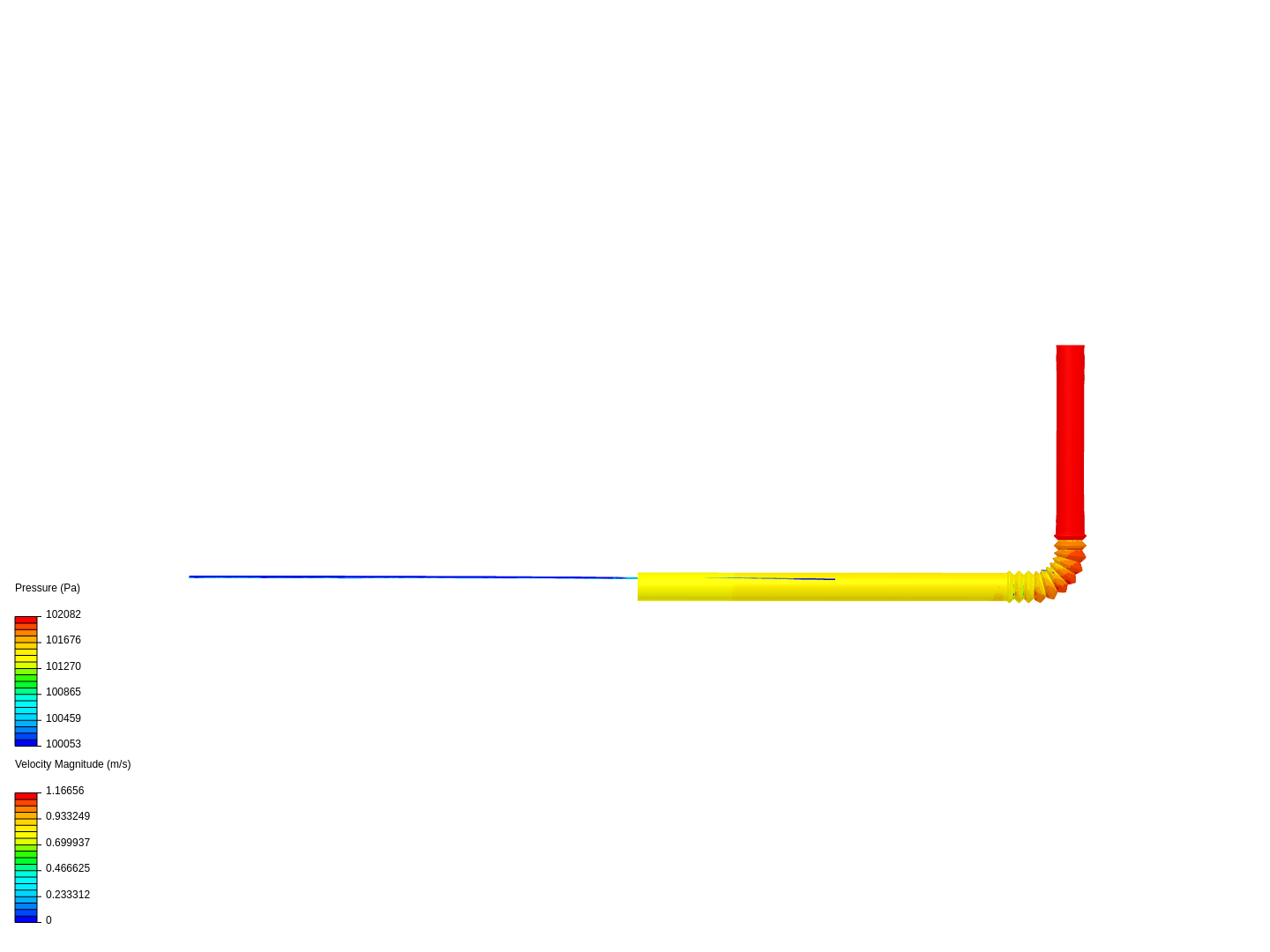 Rigtig eksamen image