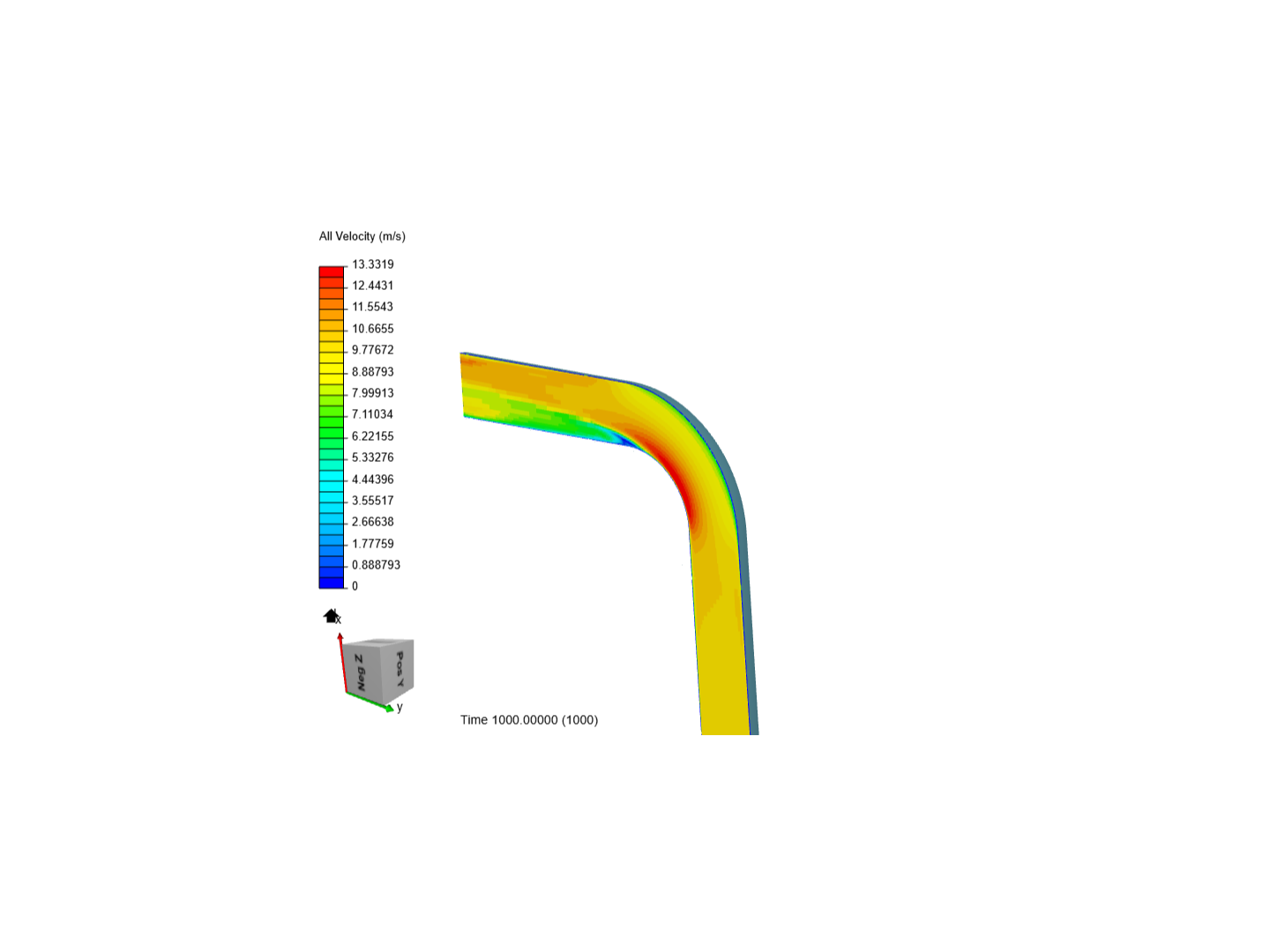 pipe flow 3 image