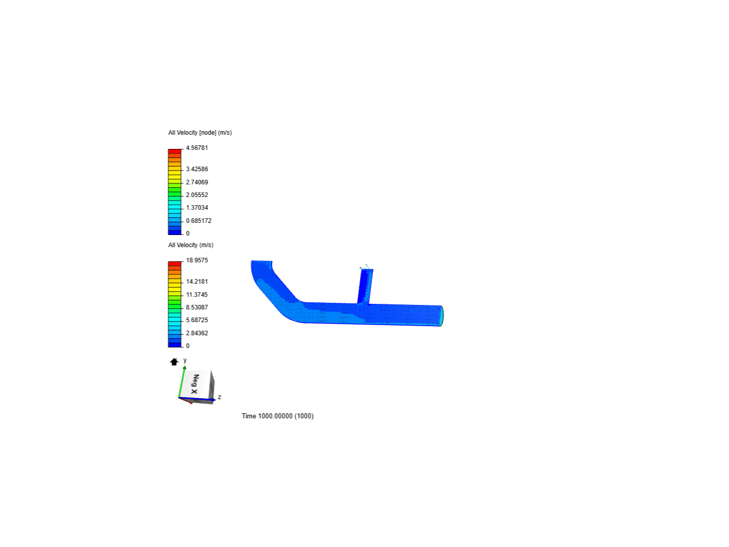 Tutorial 2: Pipe junction flow image