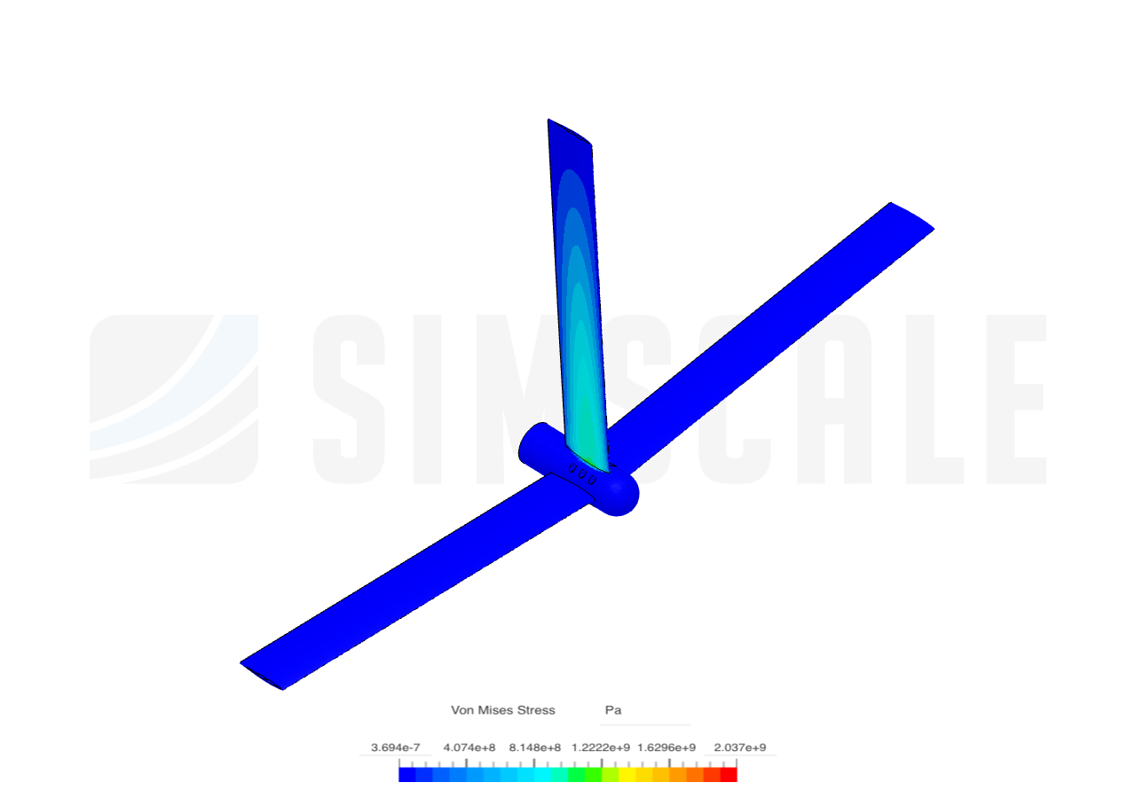 hidrofoils image