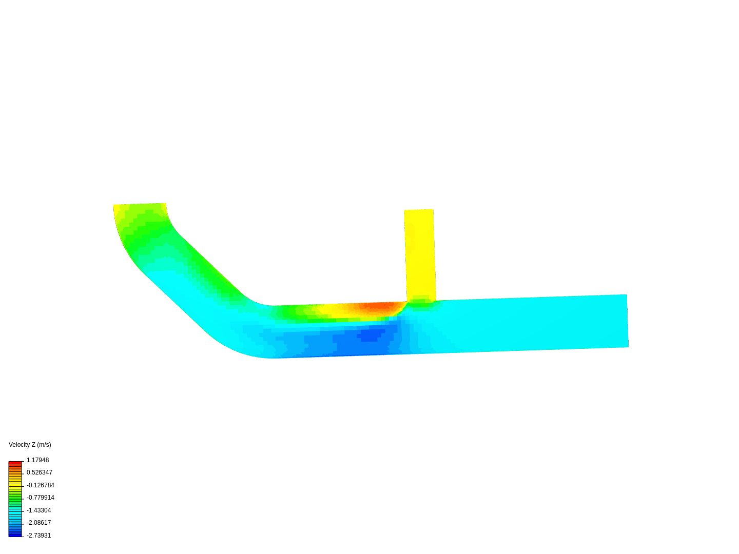 Tutorial 2: Pipe junction flow image