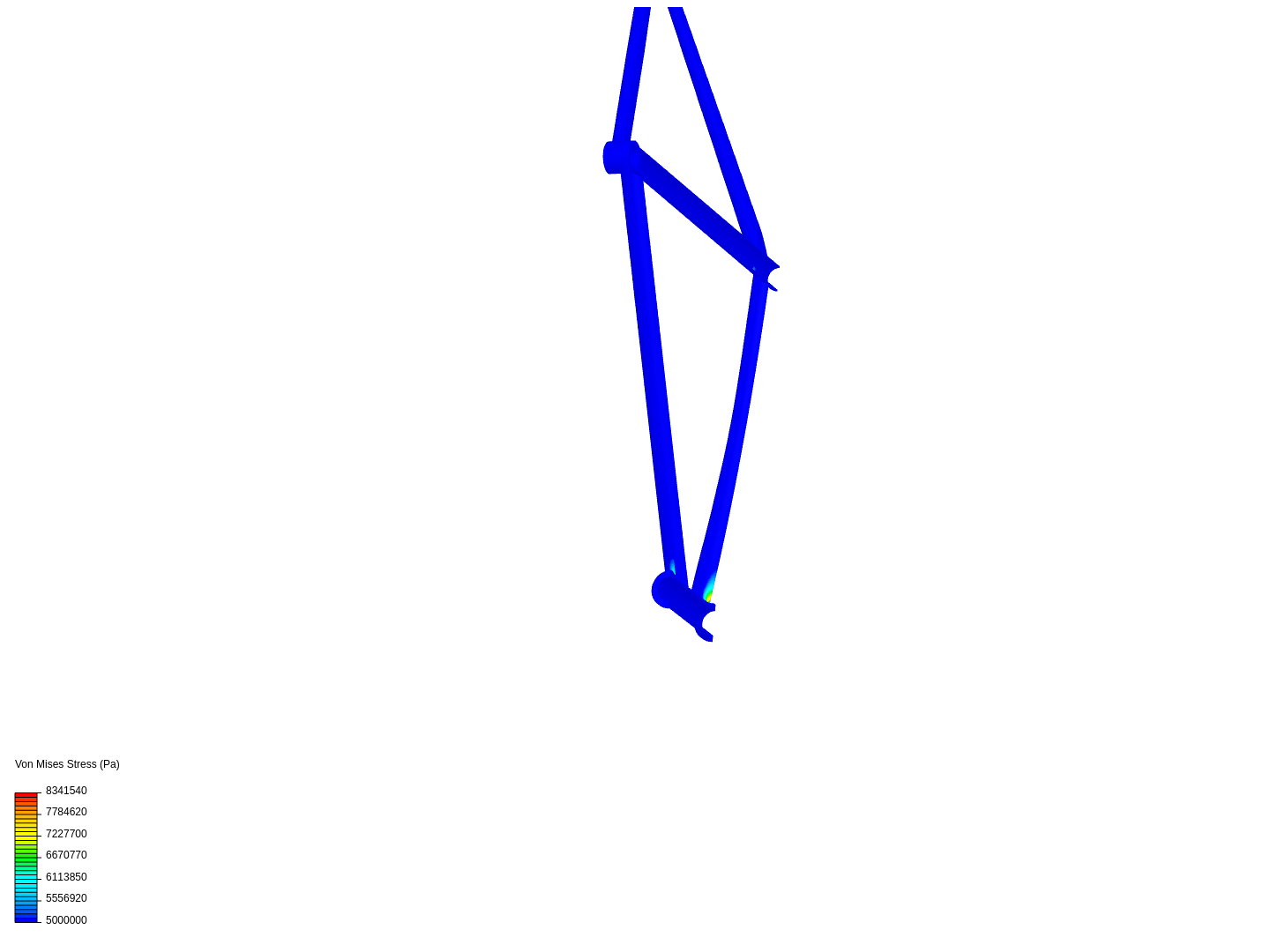 FEA Professional Training Masterclass Bike Frame image