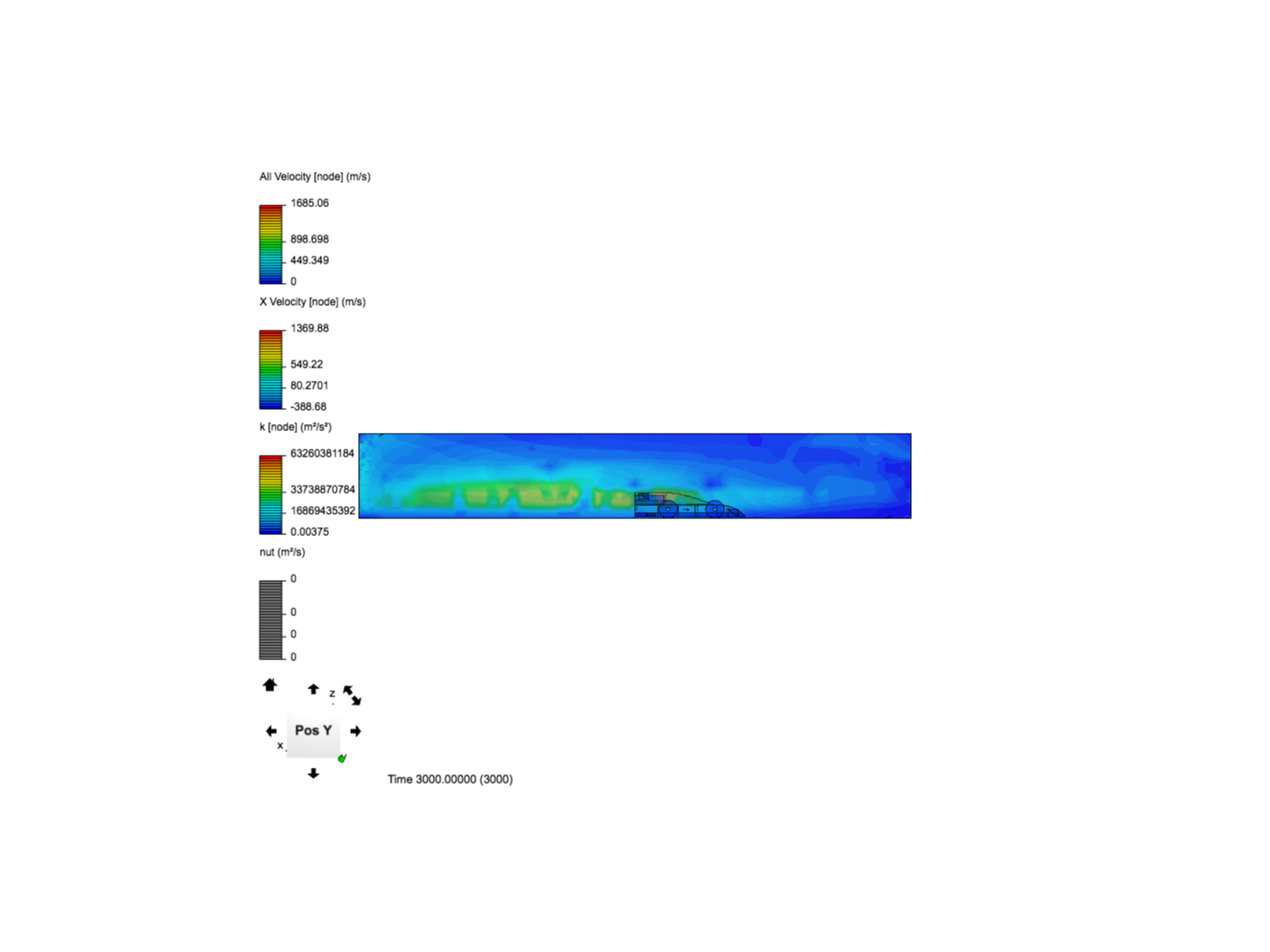 CFD Analysis of MS001(original) image