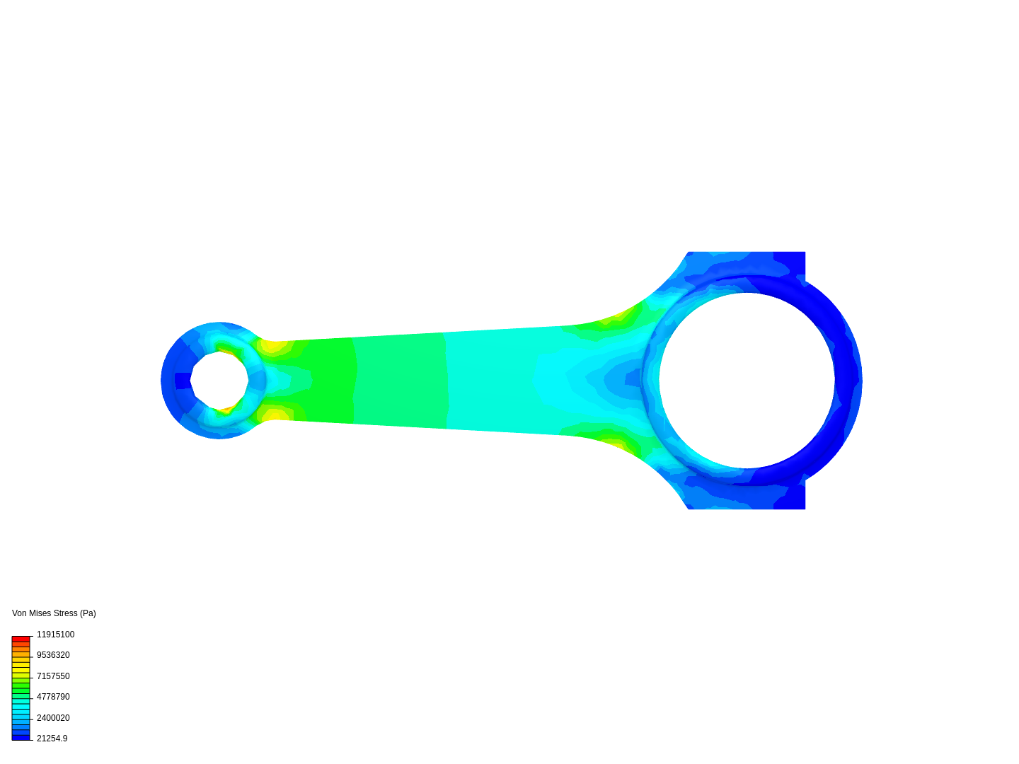 Tutorial 1: Connecting rod stress analysis image