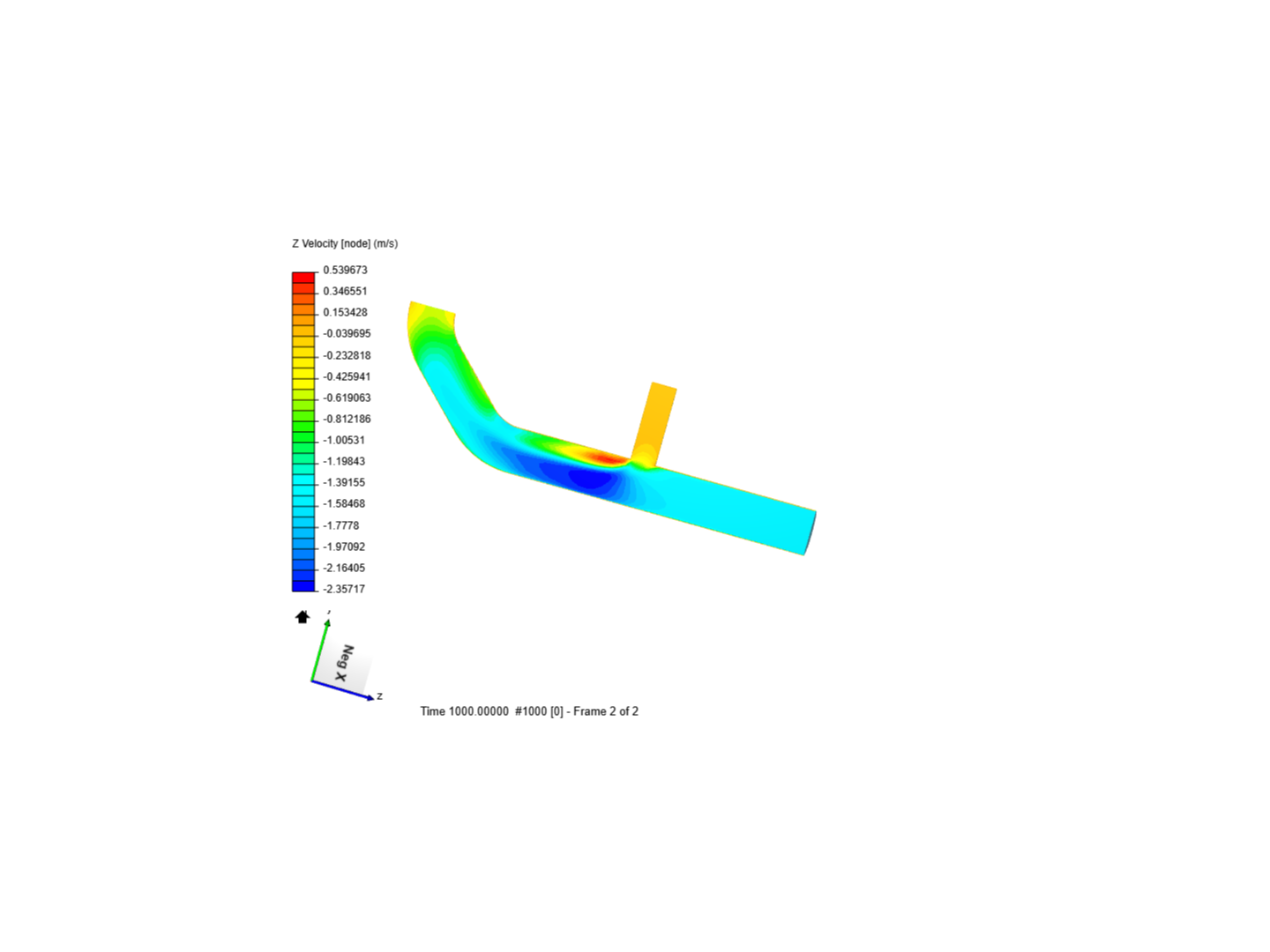 Tutorial 2: Pipe junction flow image