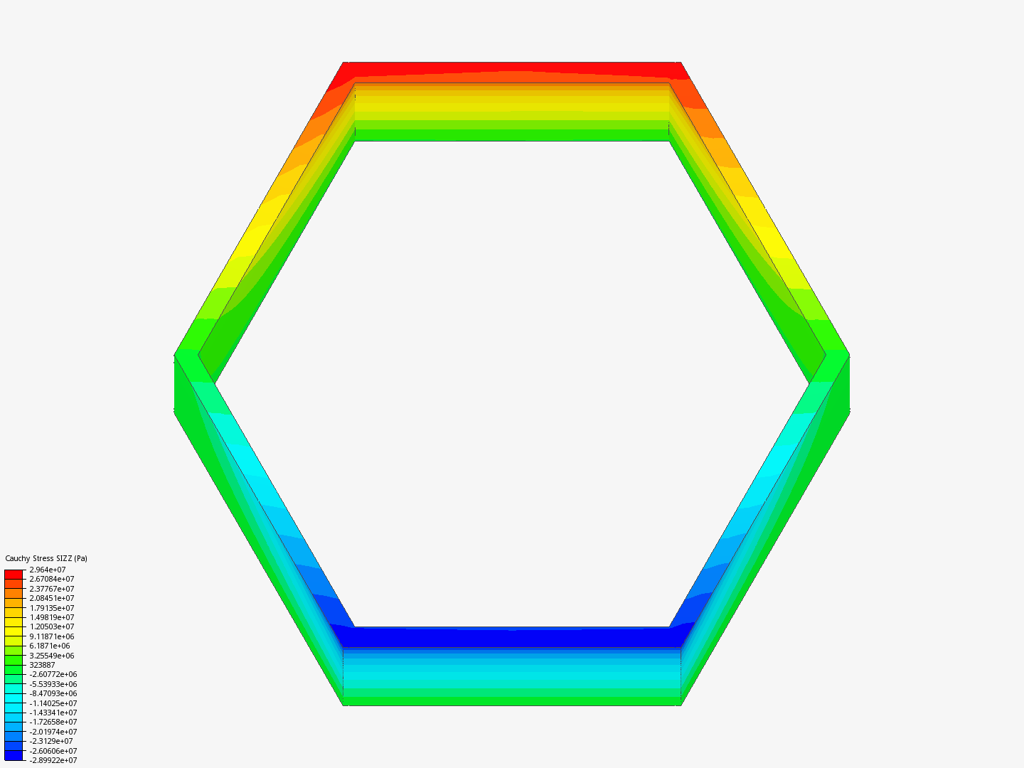 Hexagon_Bending_Stress image