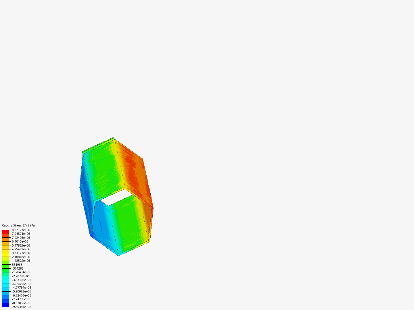 Hexagon Torsion Analysis image