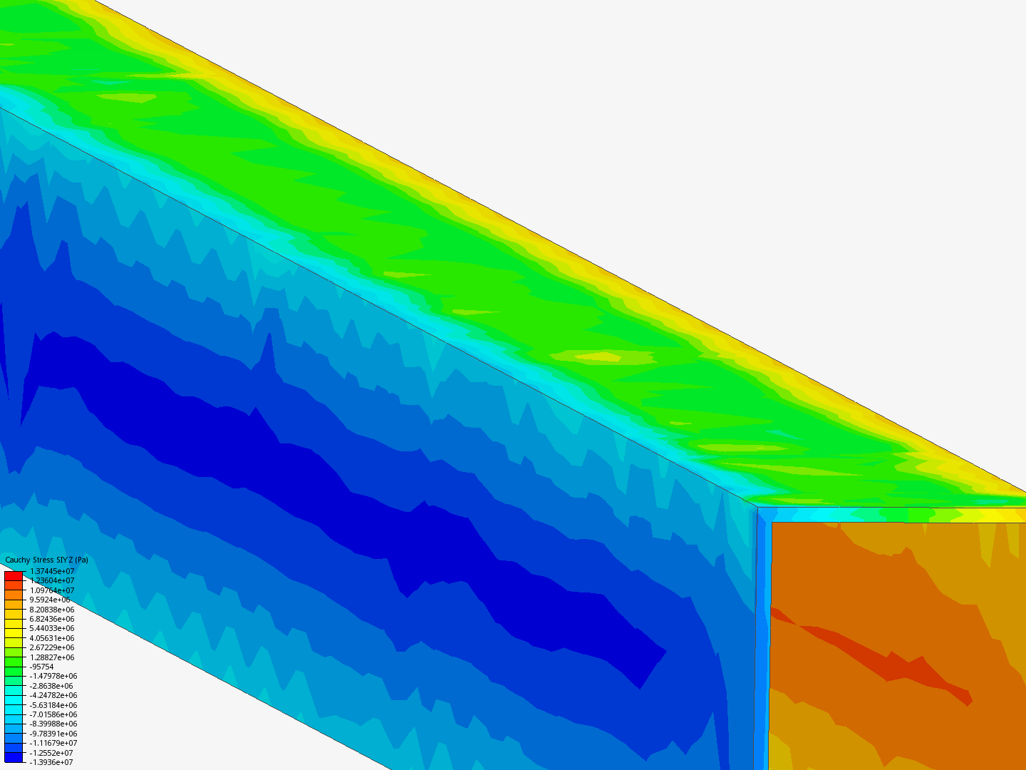 Rectangle_Torsion_Analysis_1750Density image