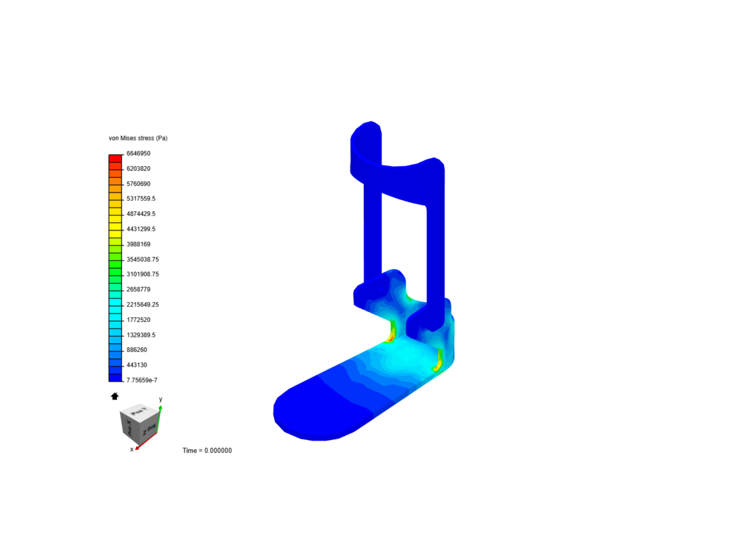 AFO - Biomecánica image