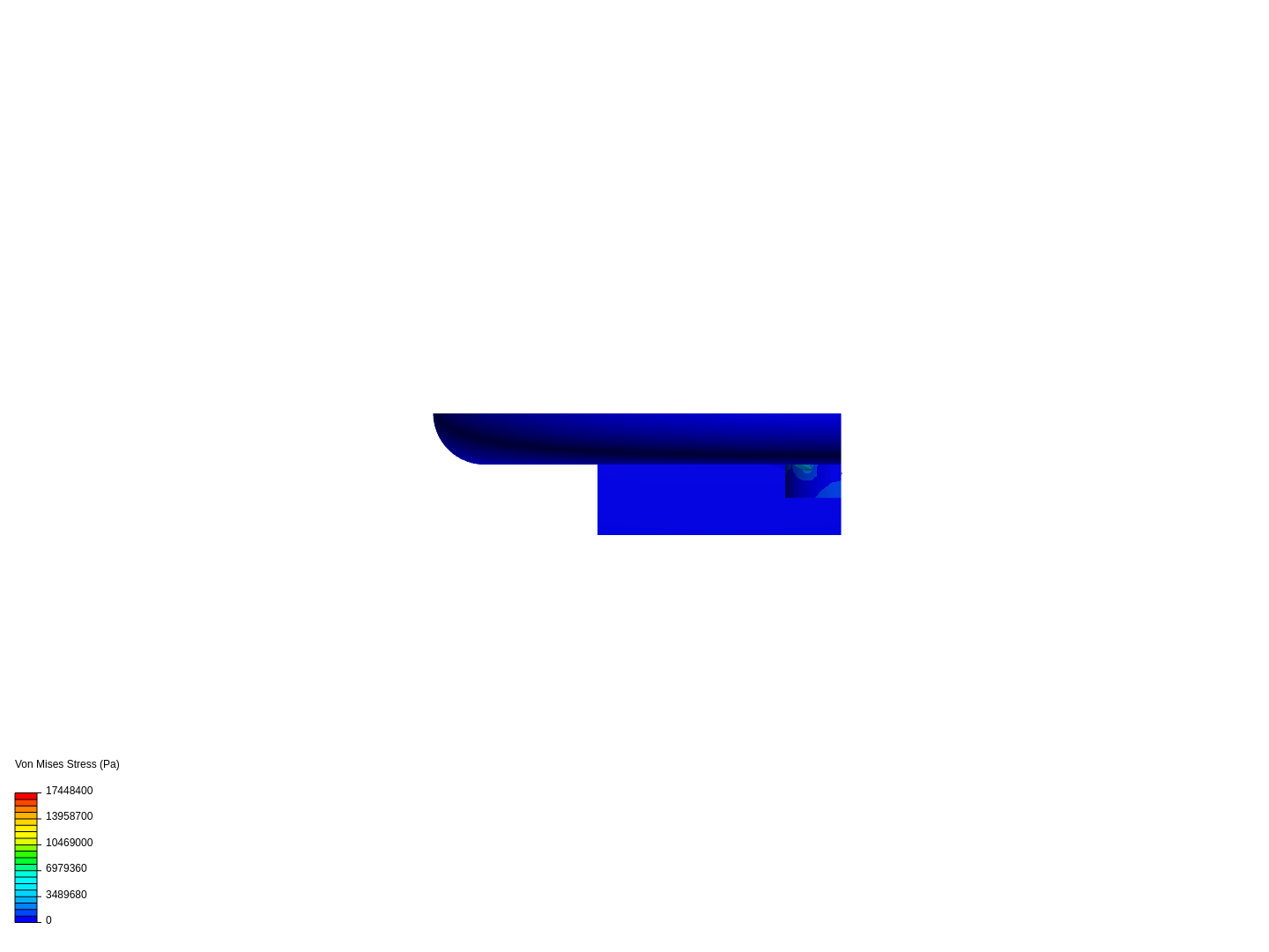 Wheel FEA analysis image