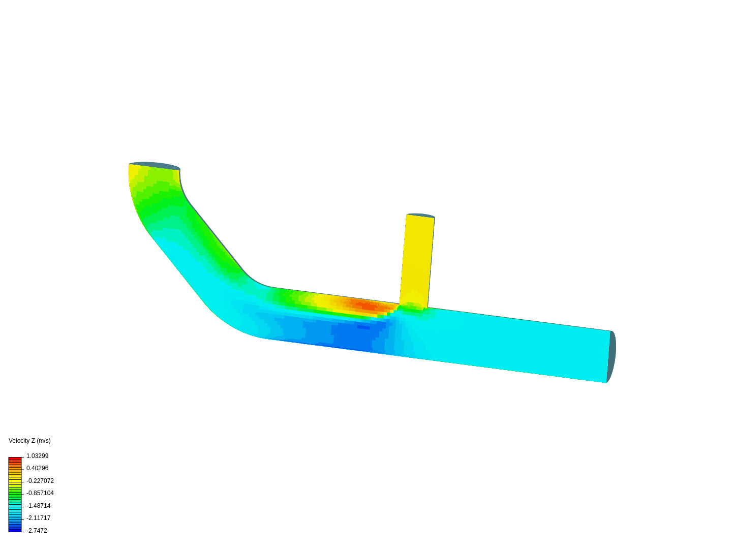 Tutorial 2: Pipe junction flow image