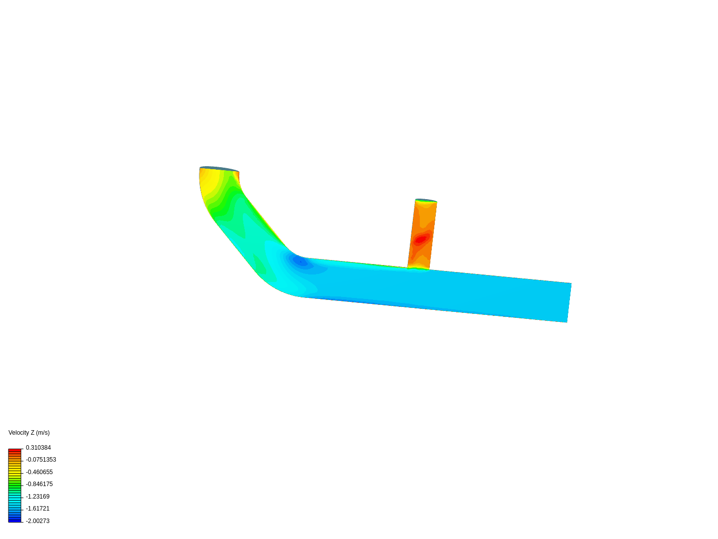 Tutorial 2: Pipe junction flow image