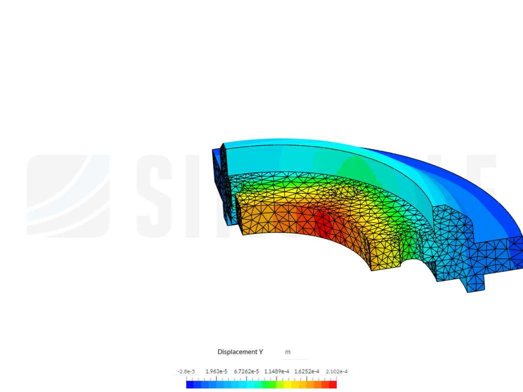 flanges+cylinder image